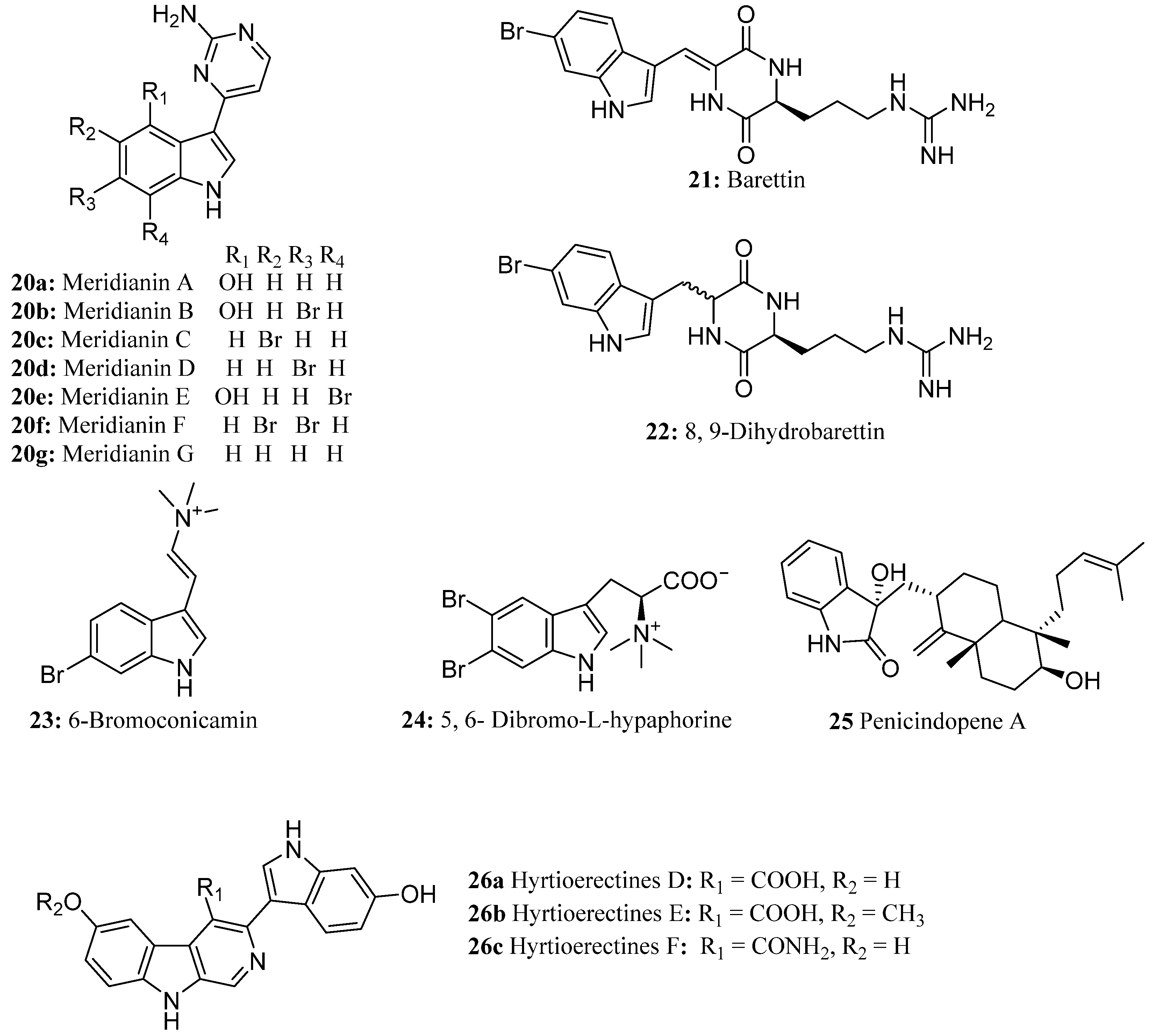 Molecules 28 02204 g004 Molecules 28 02204 g004