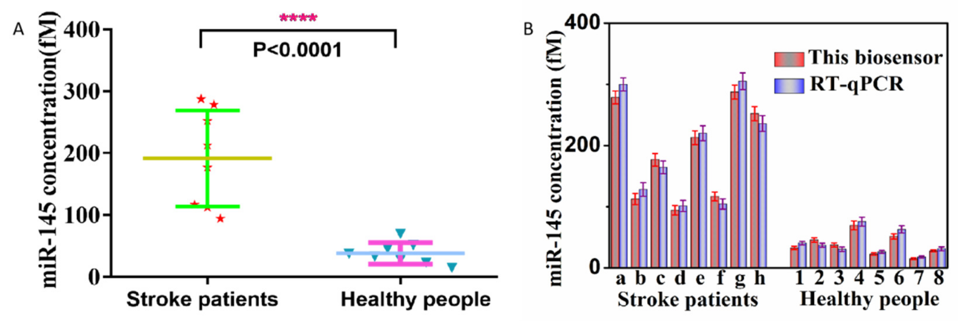 Molecules 28 02208 g004 Molecules 28 02208 g004