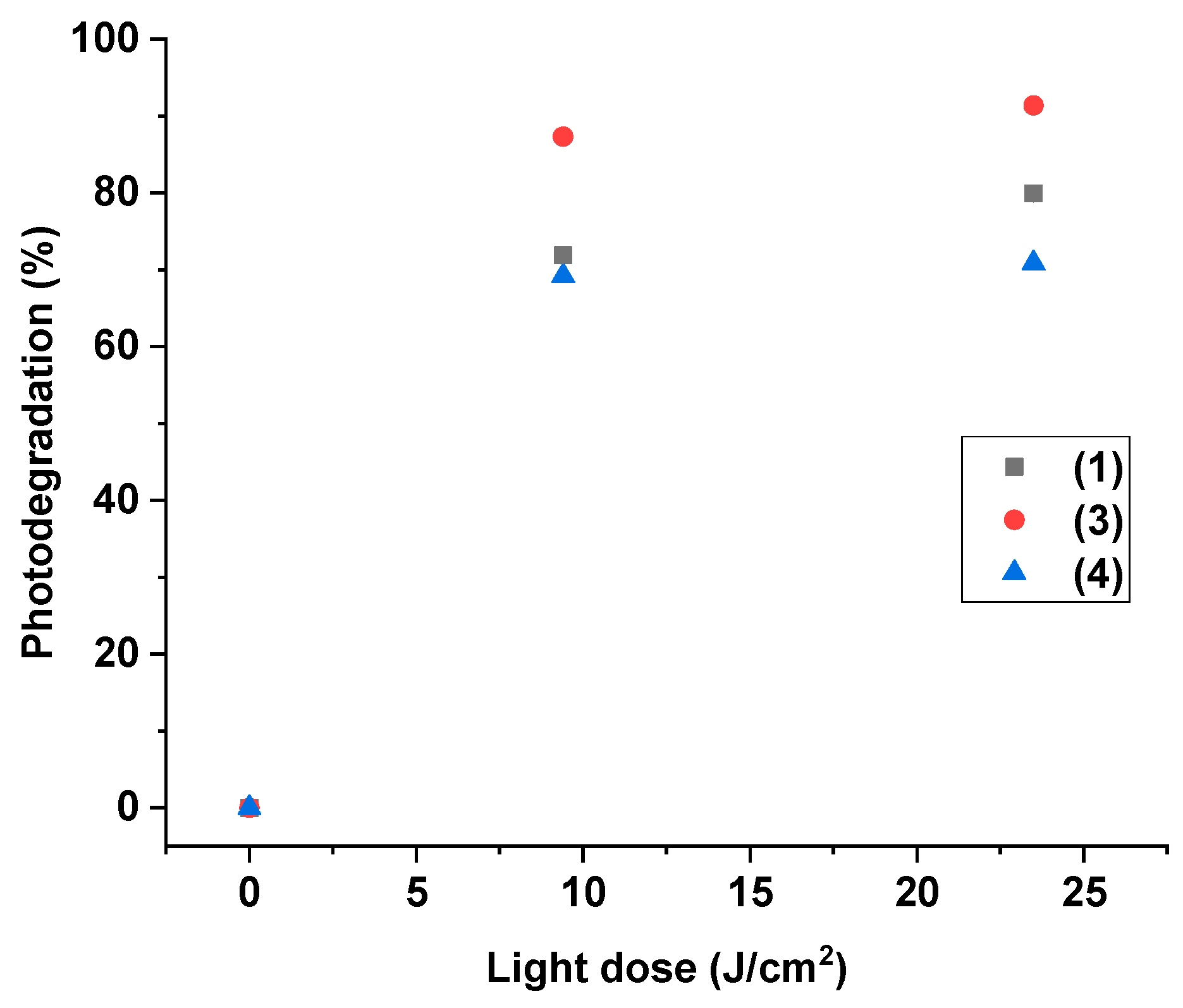 Molecules 28 02209 g002 Molecules 28 02209 g002