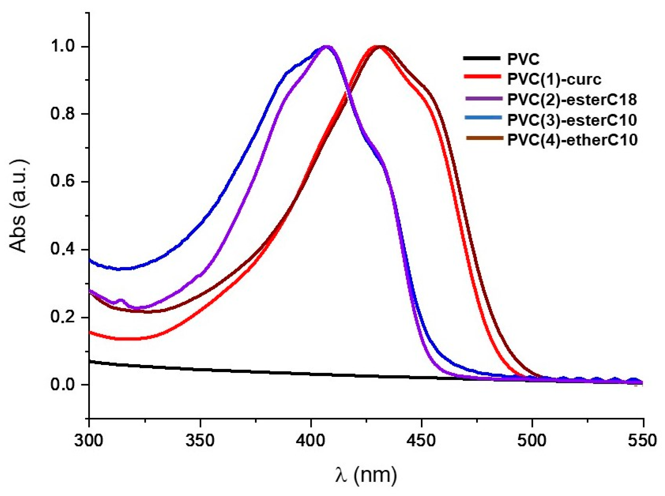 Molecules 28 02209 g004 Molecules 28 02209 g004