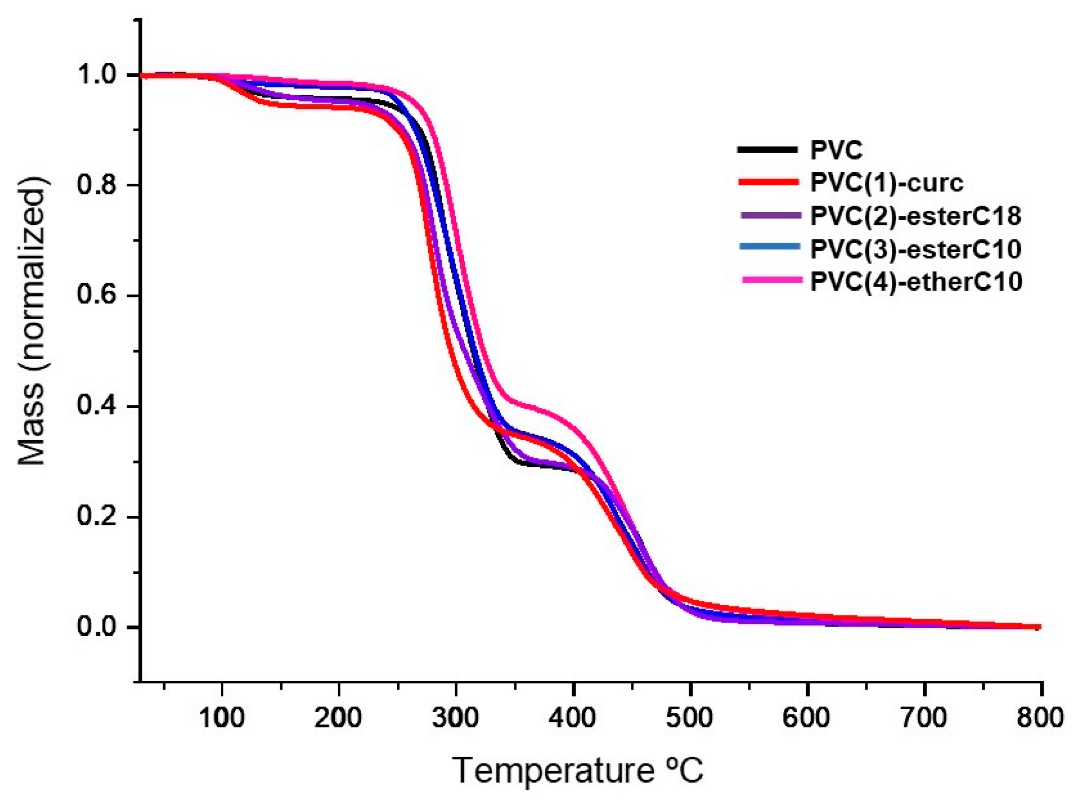 Molecules 28 02209 g005 Molecules 28 02209 g005