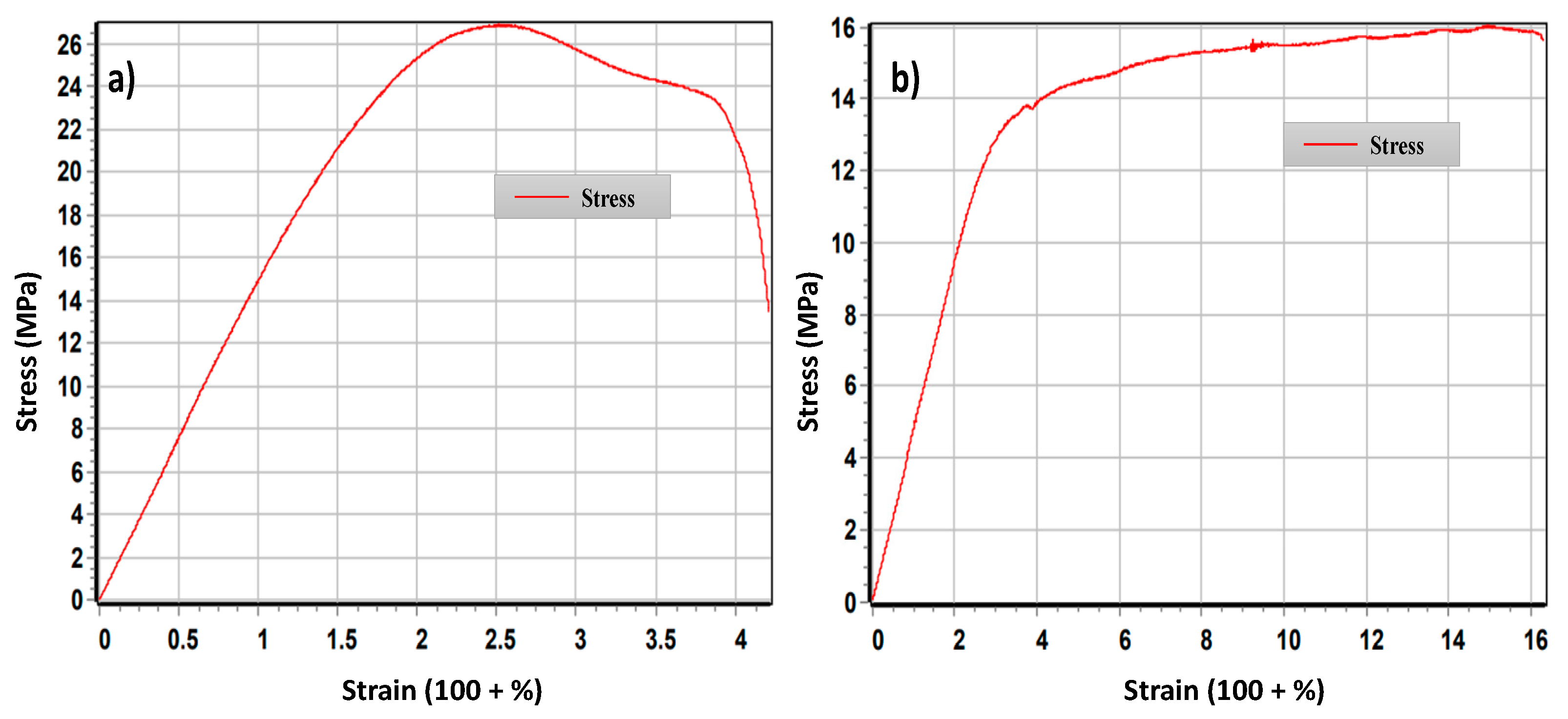 Molecules 28 02209 g006 Molecules 28 02209 g006