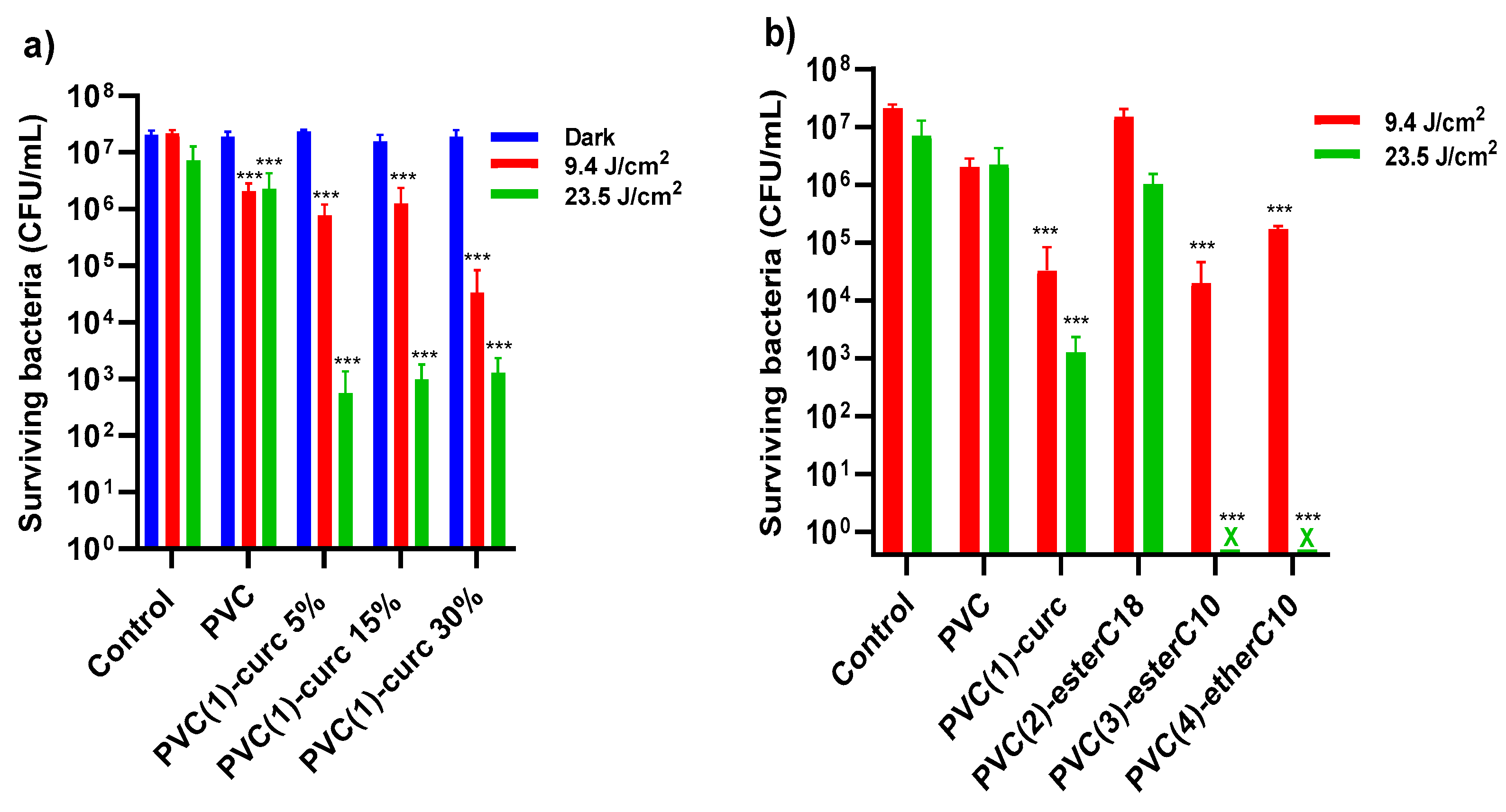 Molecules 28 02209 g007 Molecules 28 02209 g007