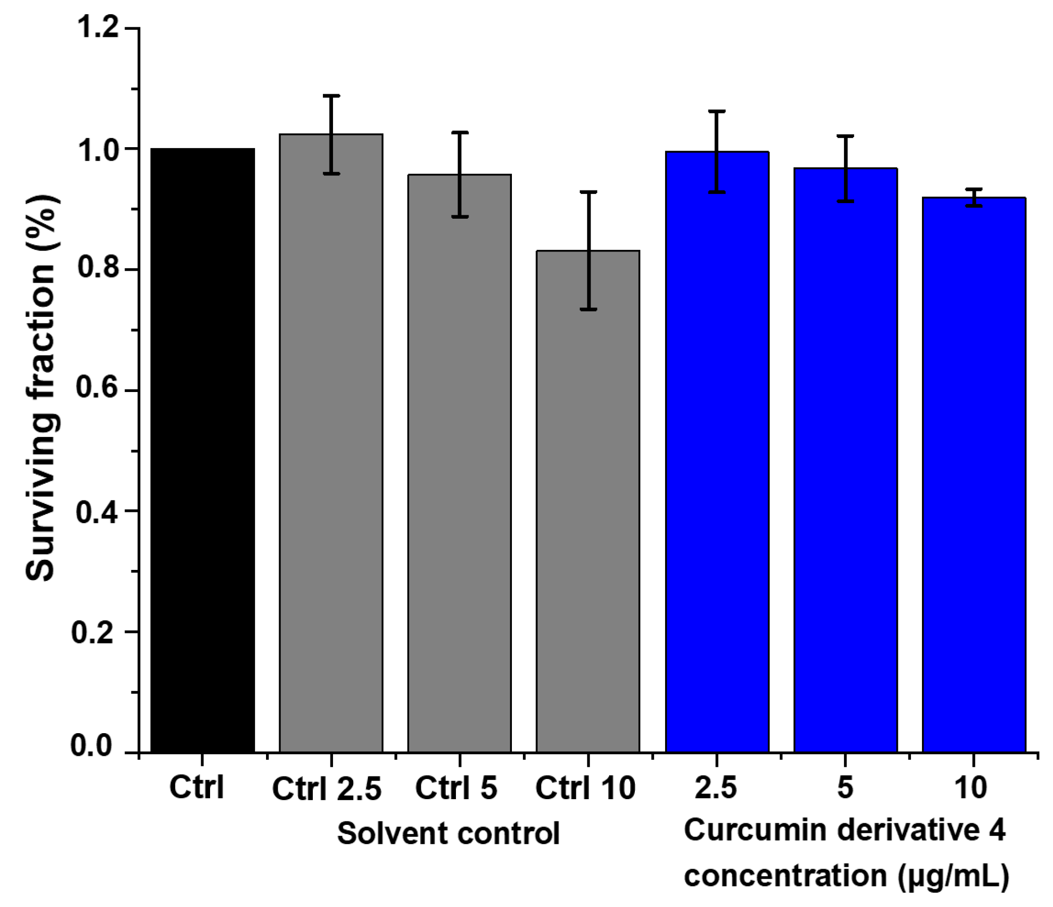 Molecules 28 02209 g008 Molecules 28 02209 g008