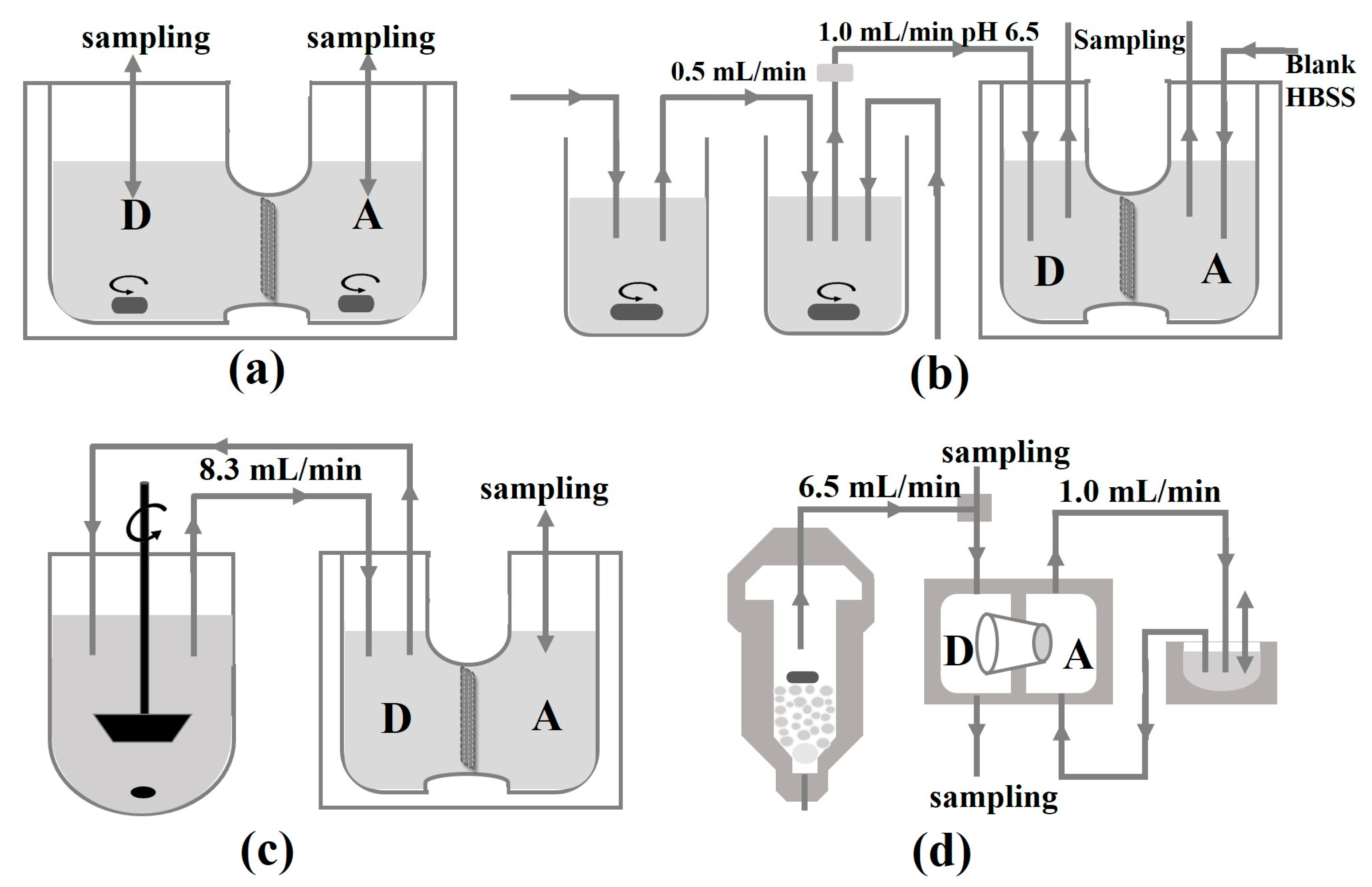 Molecules 28 02212 g004 Molecules 28 02212 g004