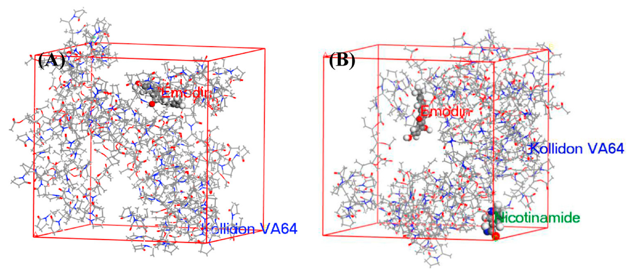 Molecules 28 02212 g008 Molecules 28 02212 g008