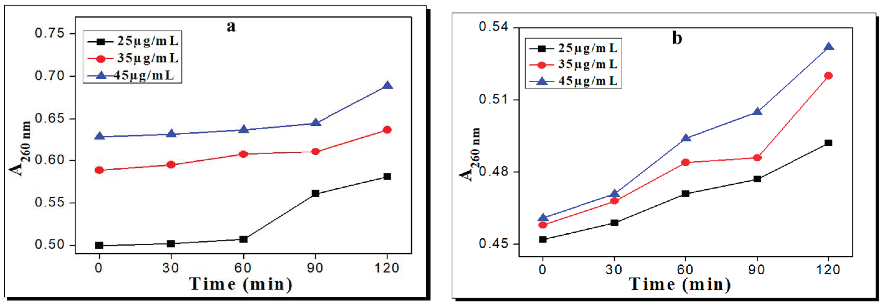 Molecules 28 02215 g003 Molecules 28 02215 g003