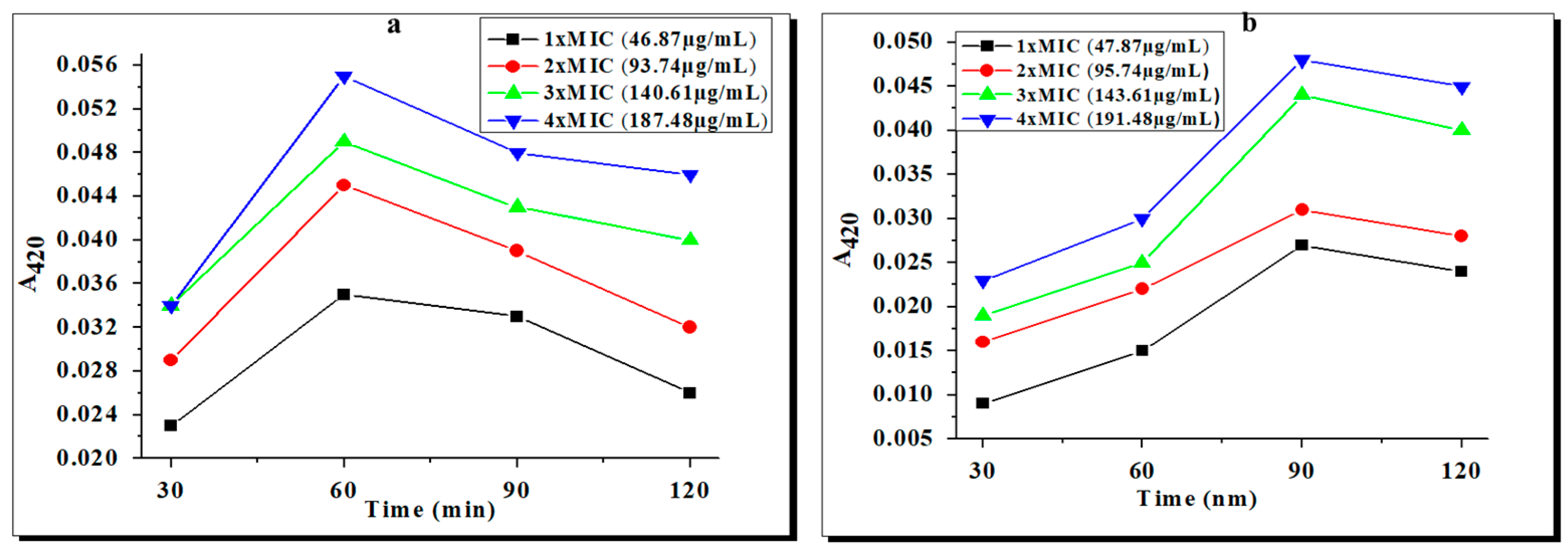 Molecules 28 02215 g004 Molecules 28 02215 g004