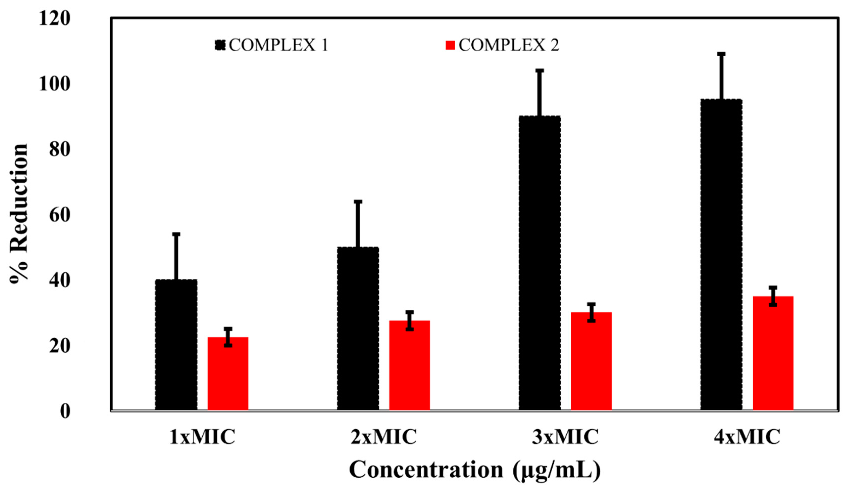 Molecules 28 02215 g005 Molecules 28 02215 g005