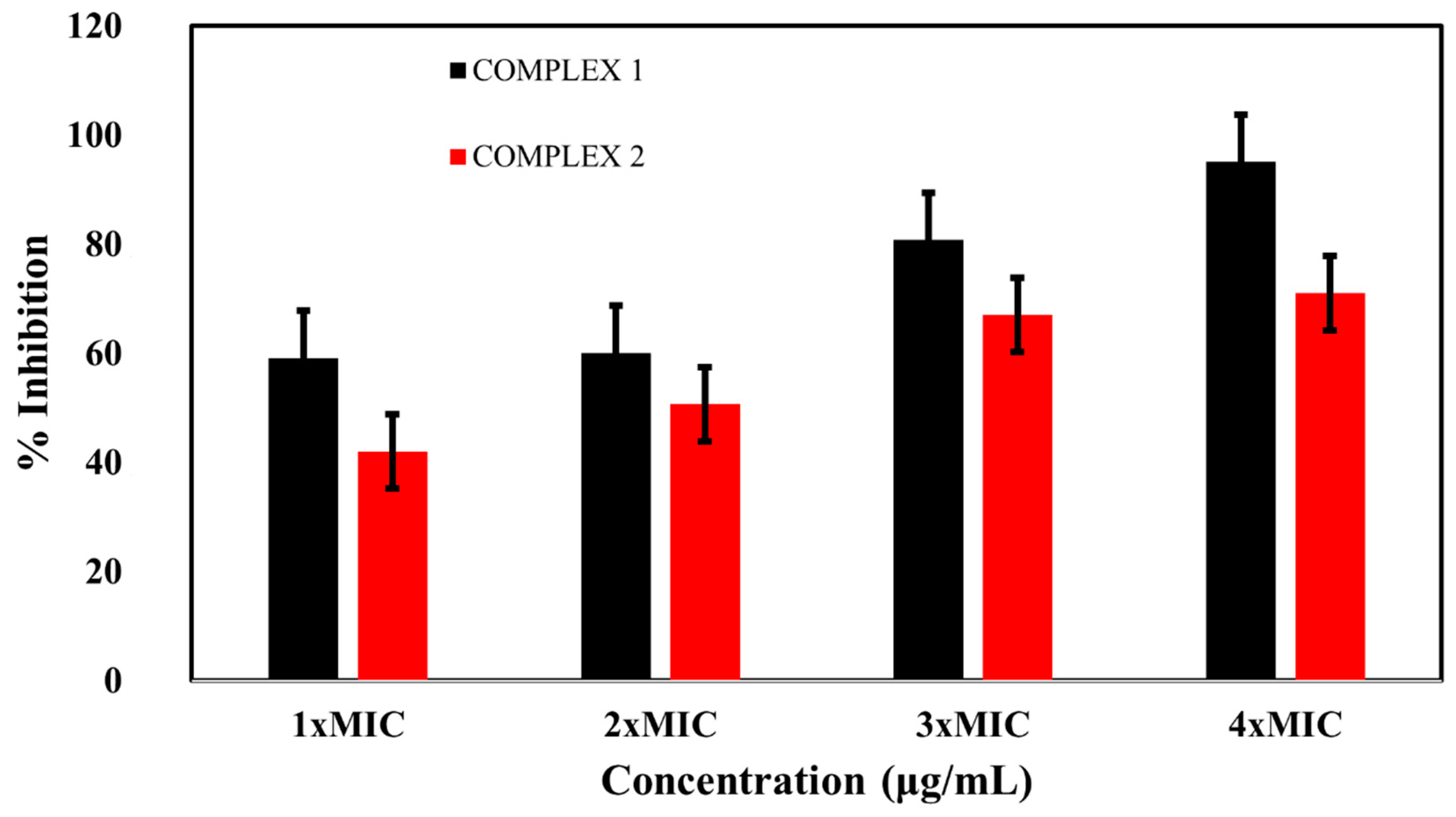 Molecules 28 02215 g006 Molecules 28 02215 g006
