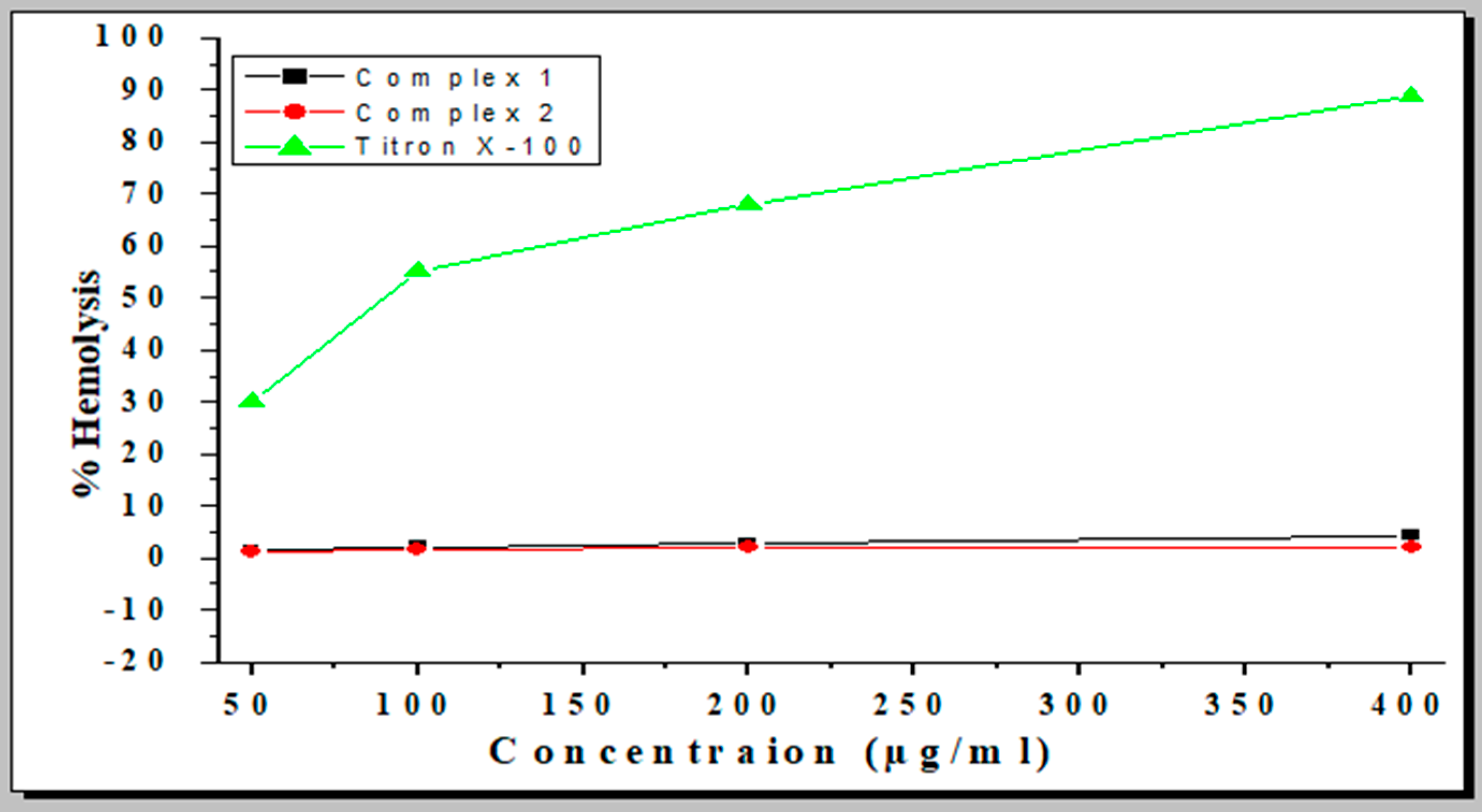 Molecules 28 02215 g011 Molecules 28 02215 g011