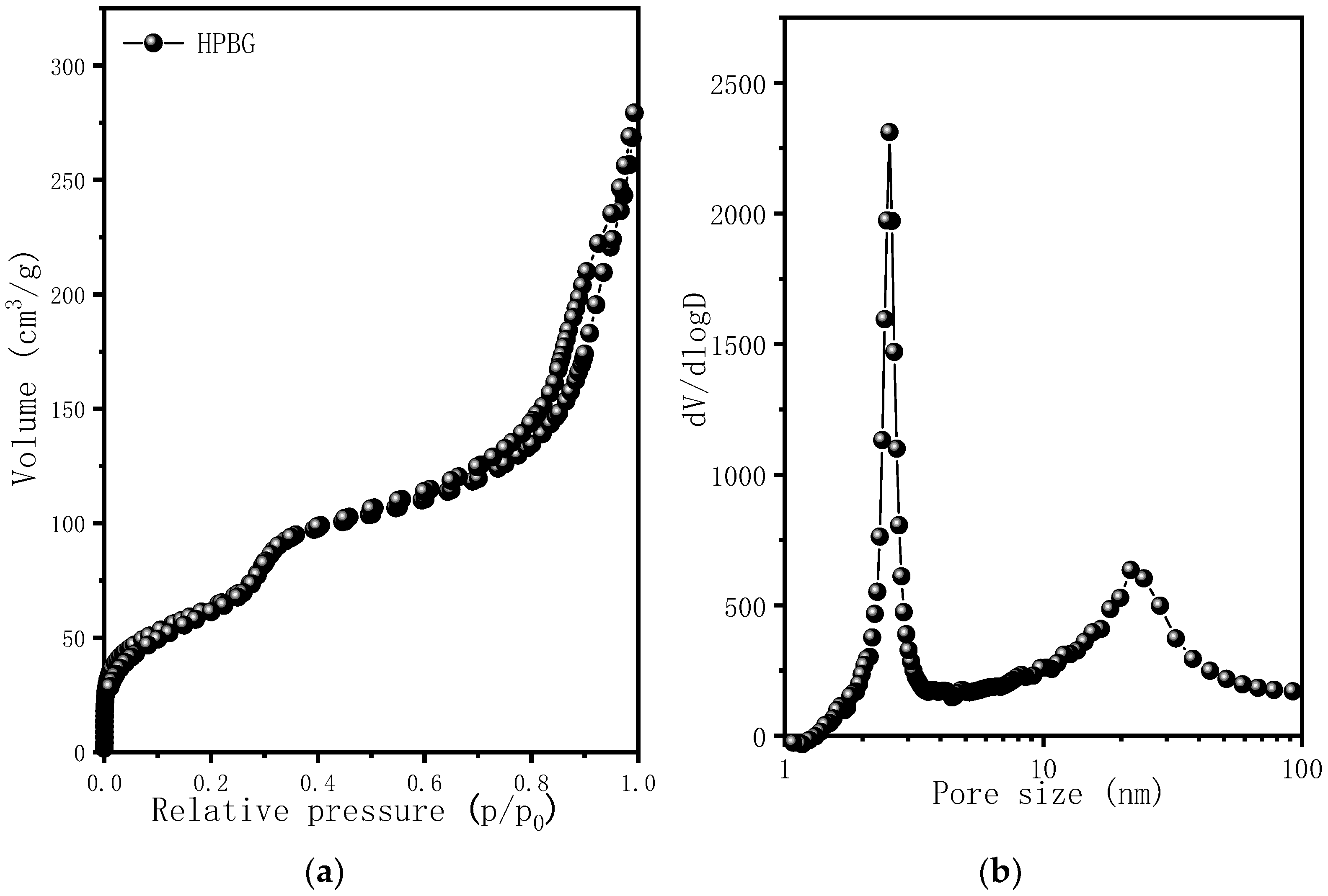 Molecules 28 02224 g004 Molecules 28 02224 g004