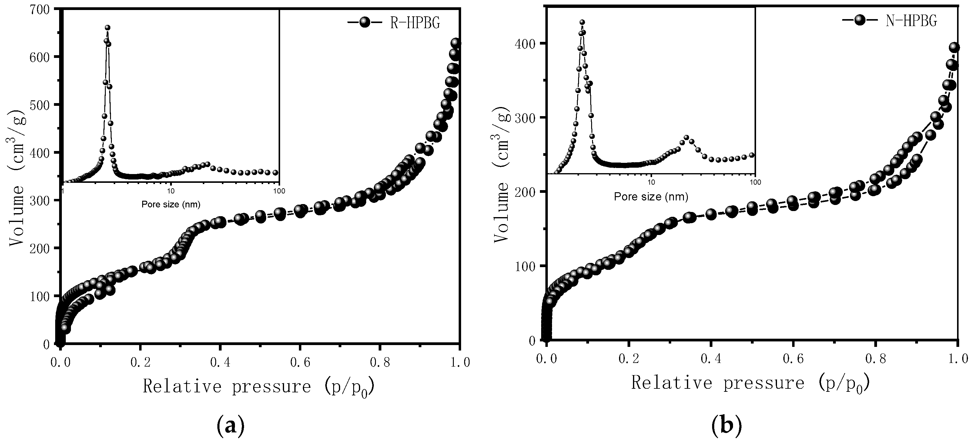 Molecules 28 02224 g008 Molecules 28 02224 g008