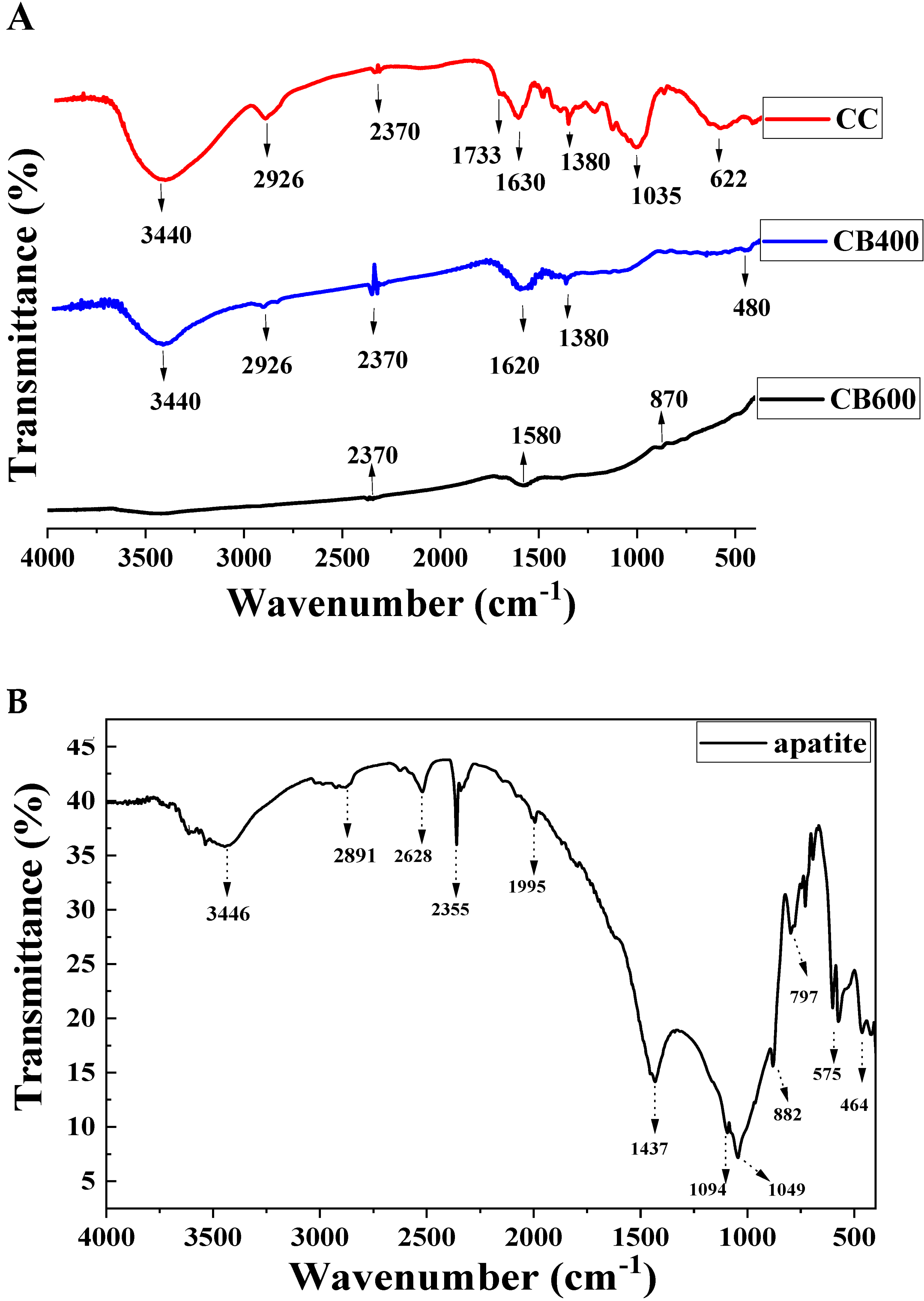 Molecules 28 02225 g001 Molecules 28 02225 g001