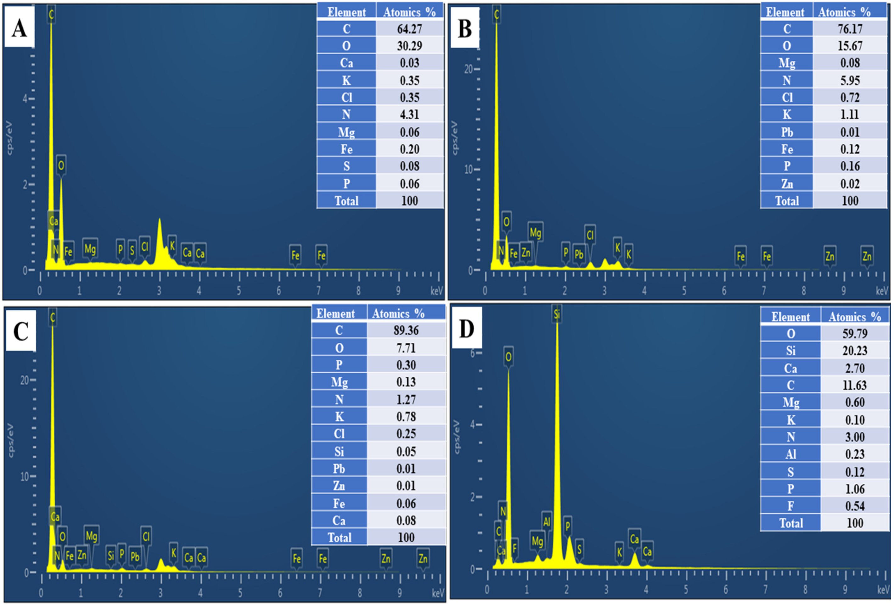 Molecules 28 02225 g003 Molecules 28 02225 g003
