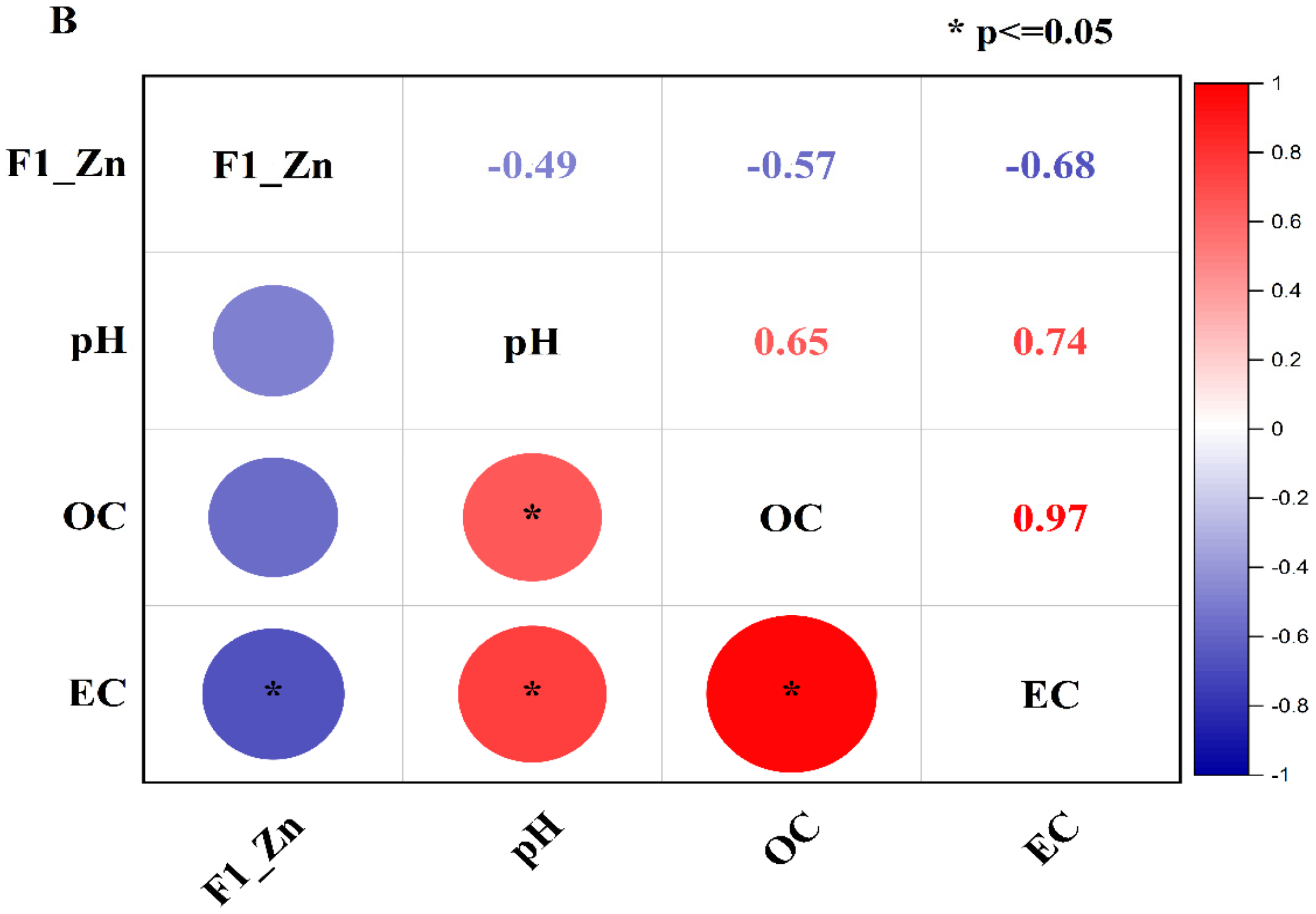 Molecules 28 02225 g005b Molecules 28 02225 g005b