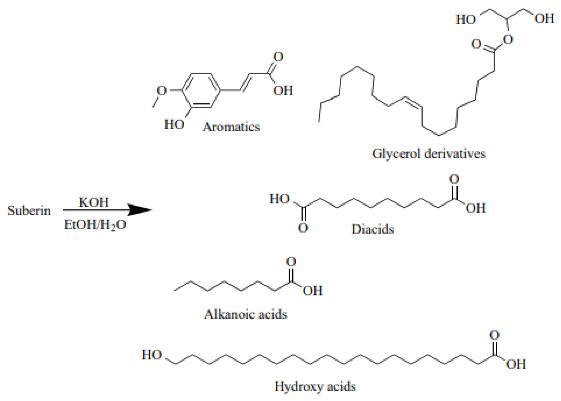 Molecules 28 02227 g001 Molecules 28 02227 g001