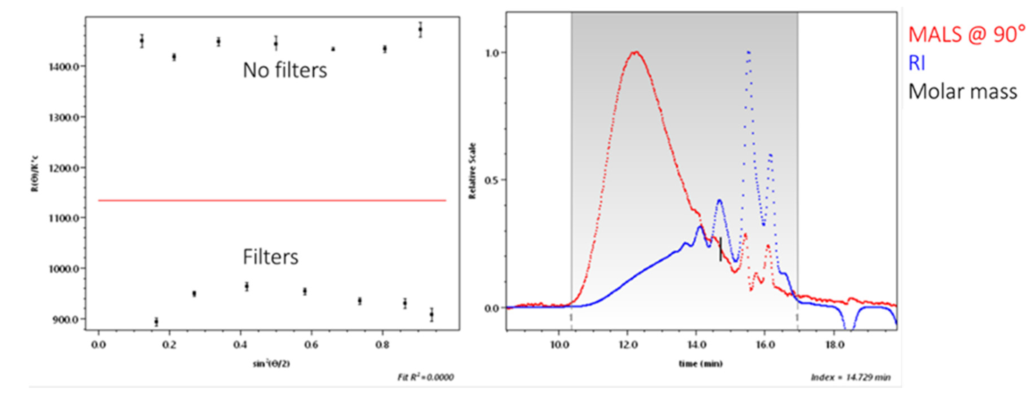 Molecules 28 02227 g006 Molecules 28 02227 g006