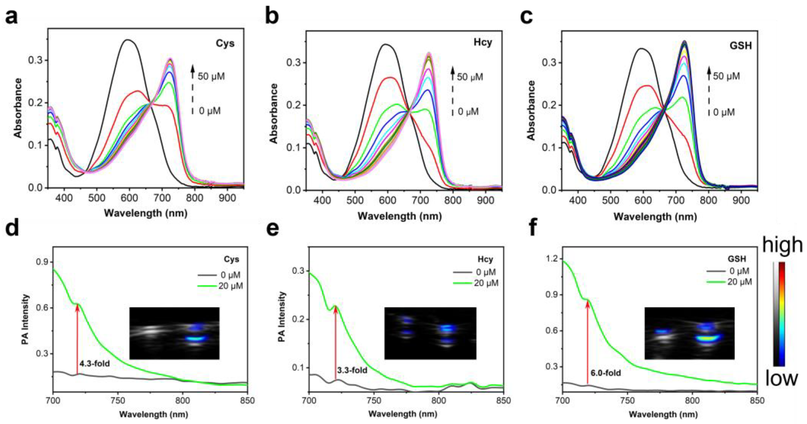 Molecules 28 02229 g001 Molecules 28 02229 g001