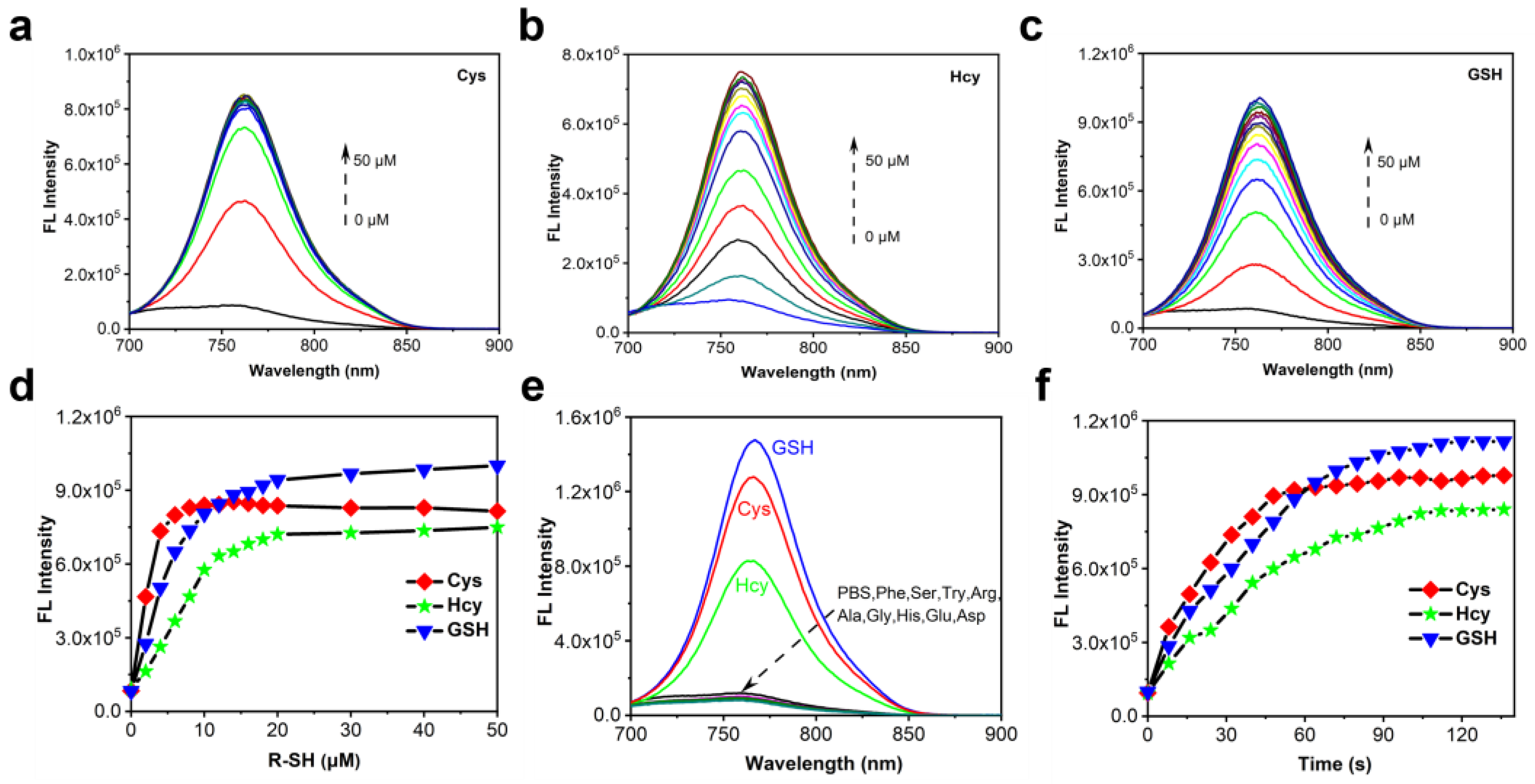 Molecules 28 02229 g002 Molecules 28 02229 g002