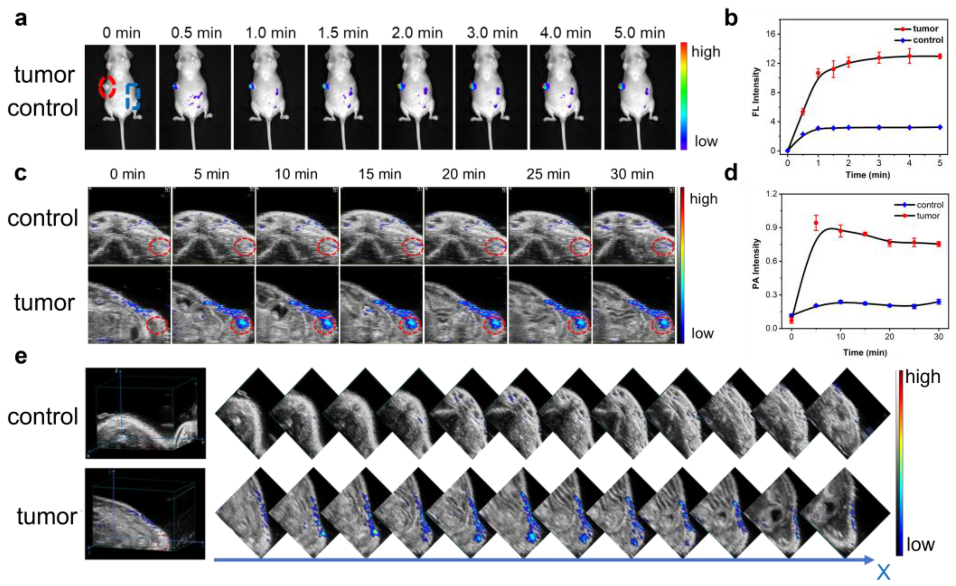 Molecules 28 02229 g004 Molecules 28 02229 g004