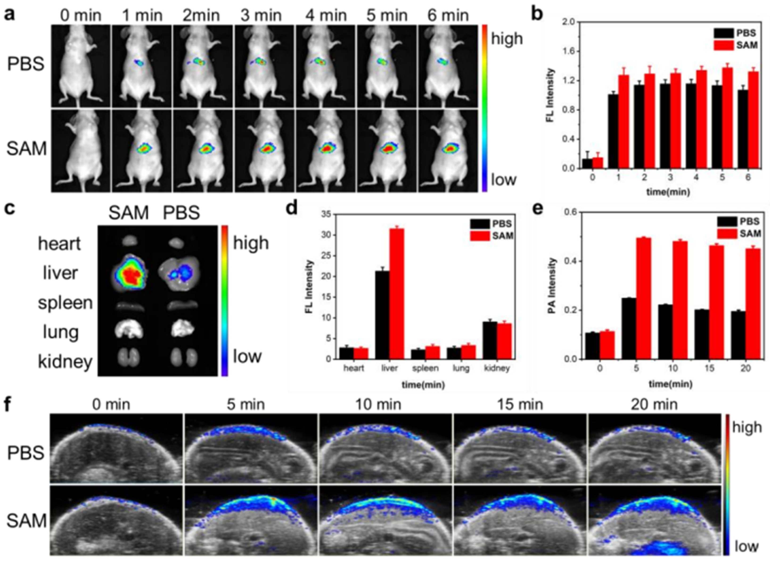 Molecules 28 02229 g005 Molecules 28 02229 g005