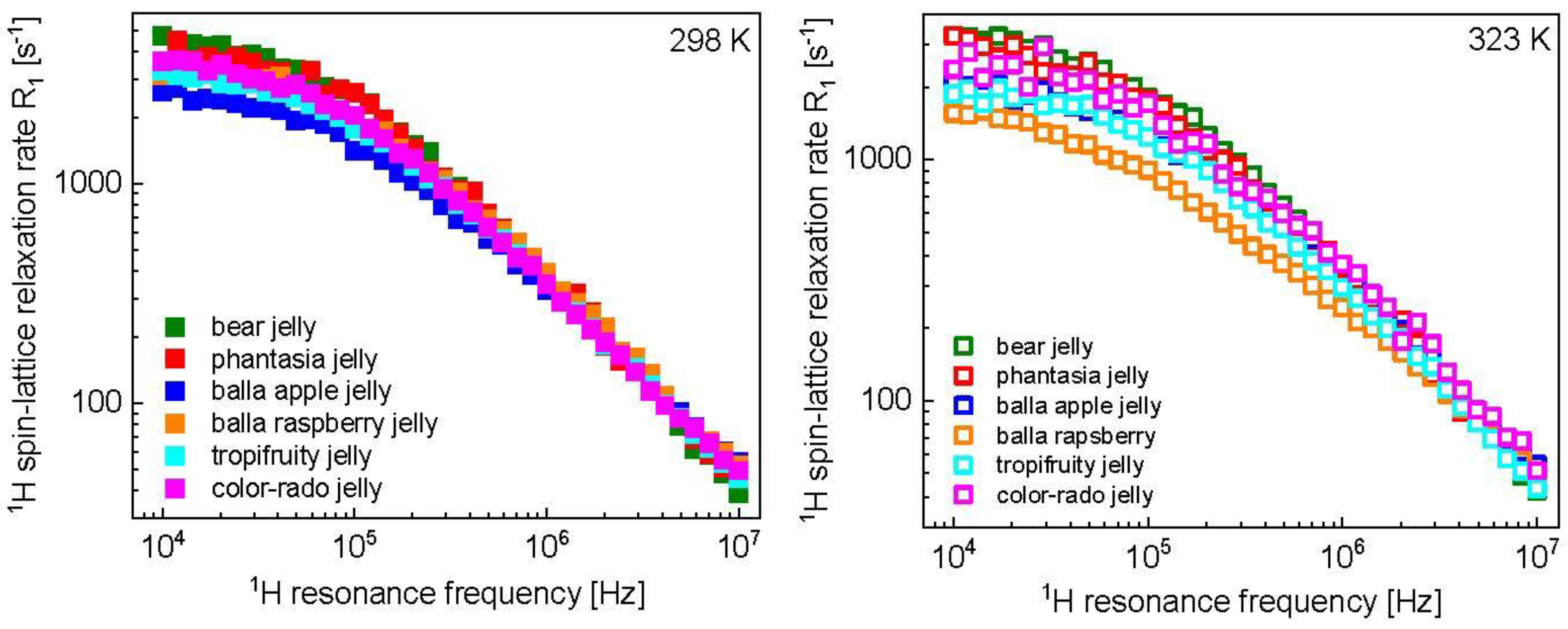Molecules 28 02230 g001 Molecules 28 02230 g001
