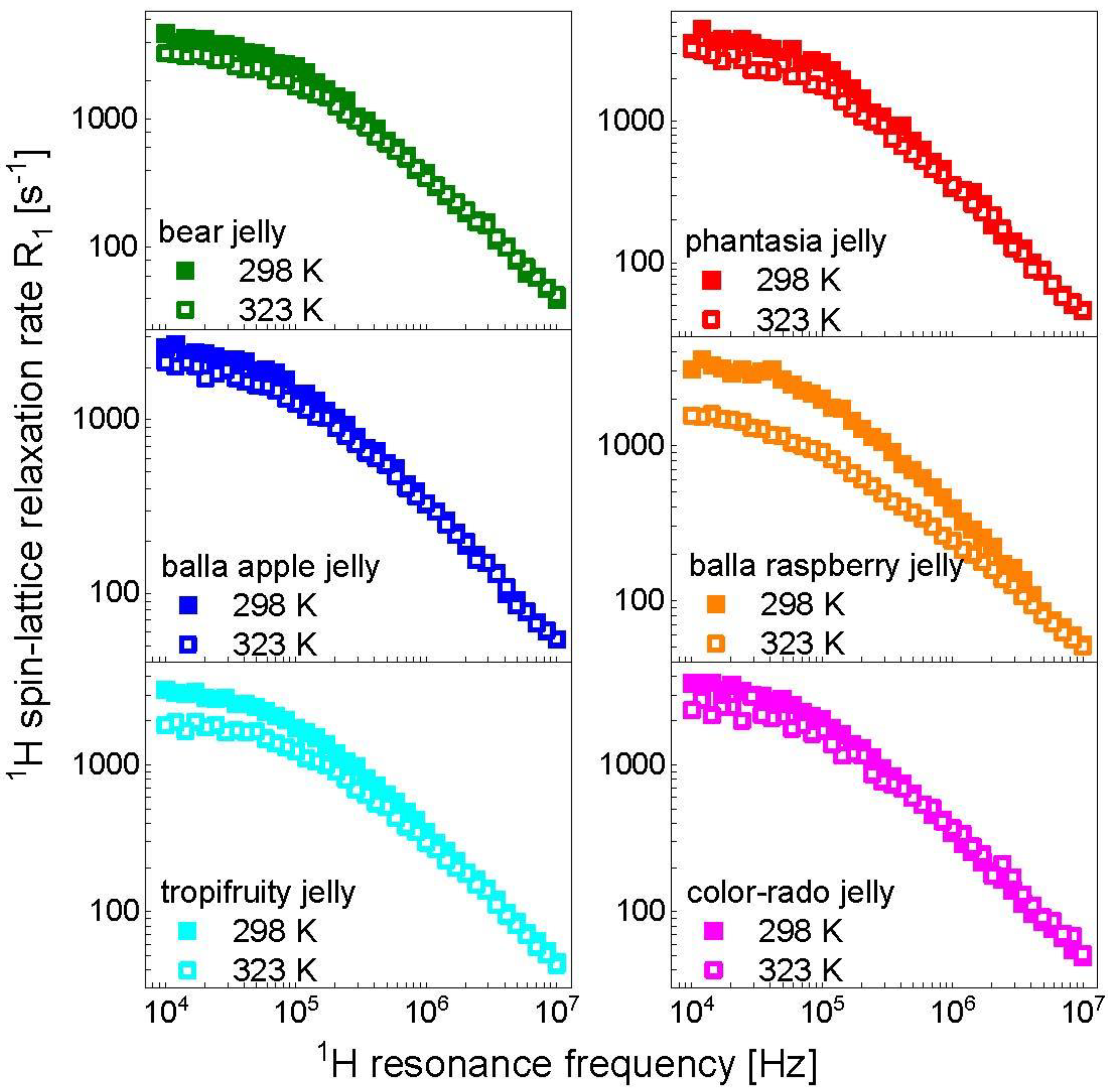 Molecules 28 02230 g002 Molecules 28 02230 g002