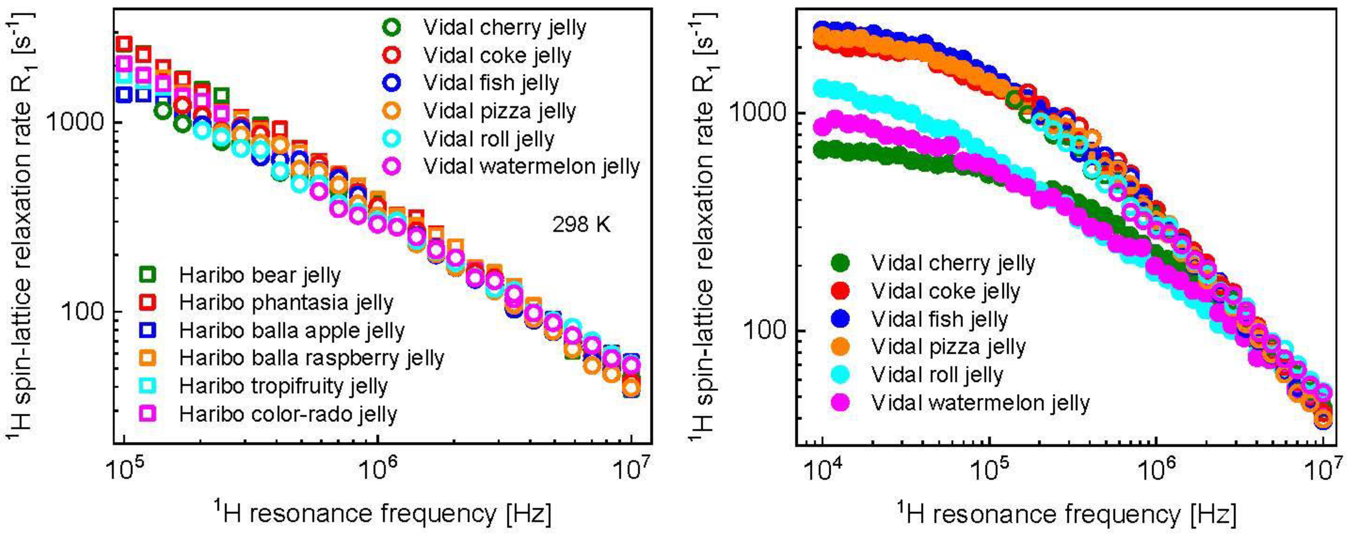 Molecules 28 02230 g005 Molecules 28 02230 g005