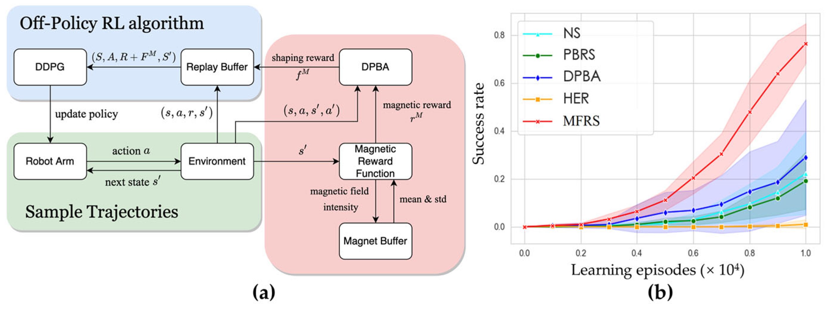 Molecules 28 02232 g006 Molecules 28 02232 g006