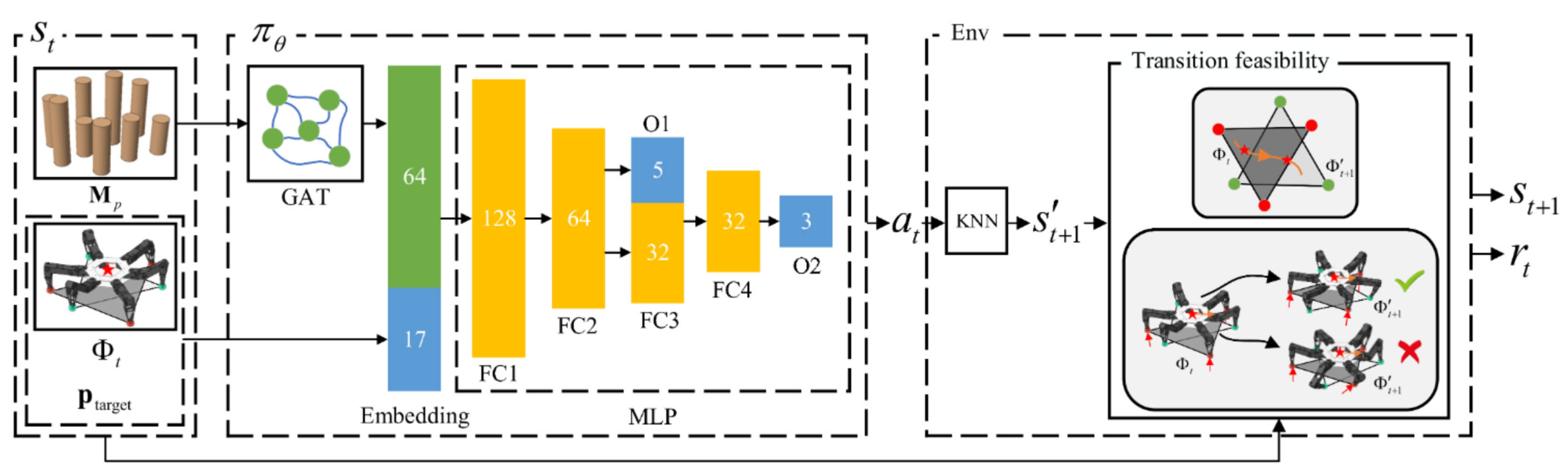 Molecules 28 02232 g007 Molecules 28 02232 g007