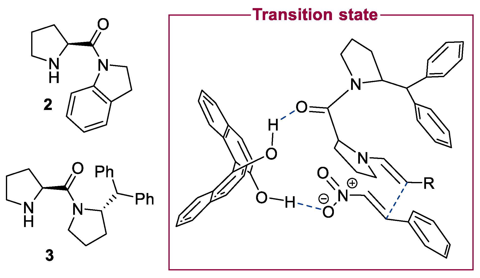 Molecules 28 02234 g002 Molecules 28 02234 g002