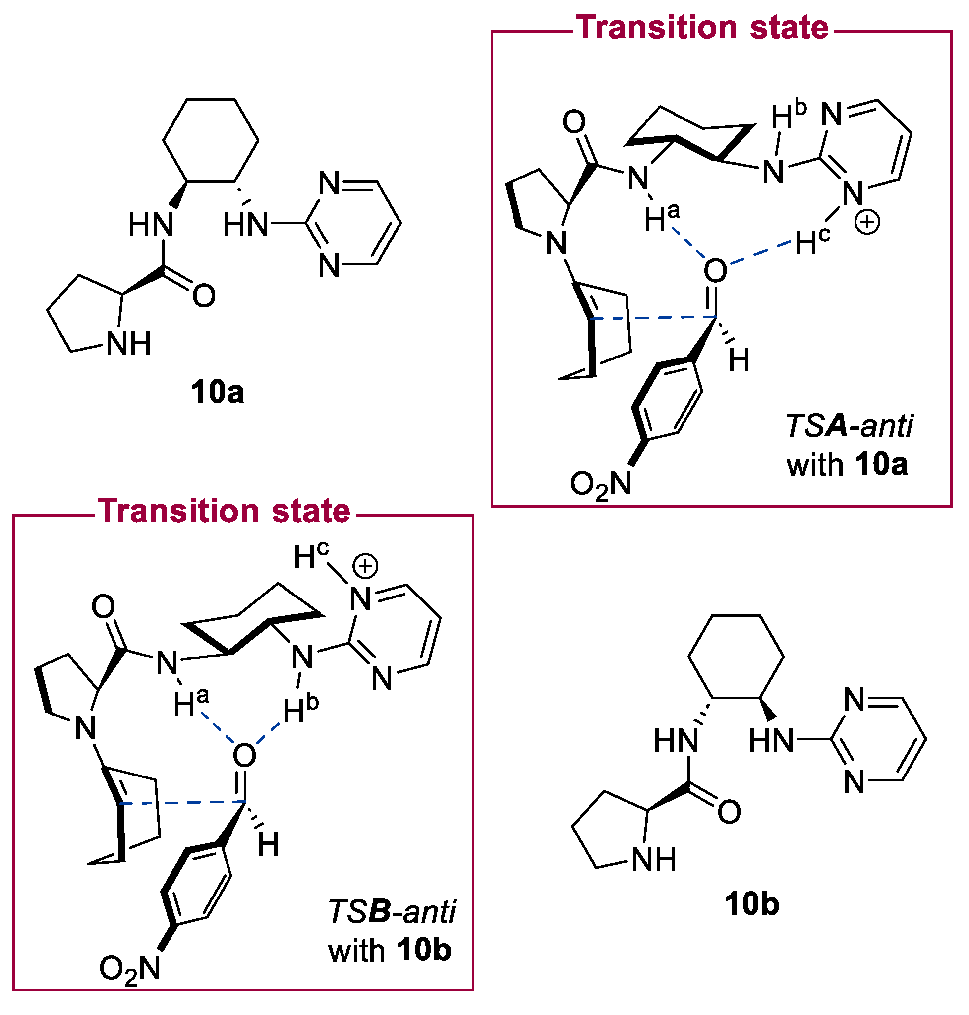 Molecules 28 02234 g005 Molecules 28 02234 g005