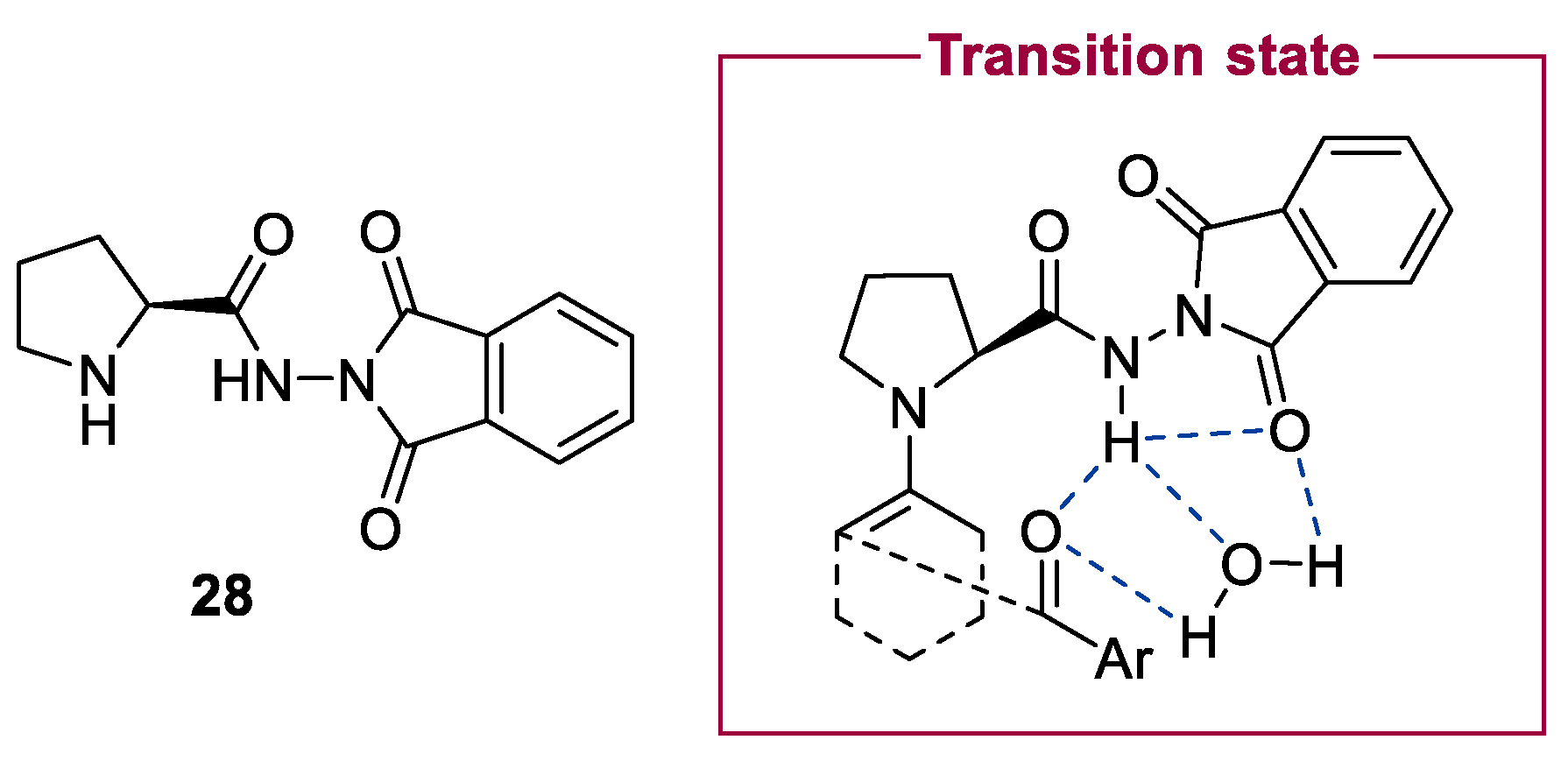 Molecules 28 02234 g009 Molecules 28 02234 g009