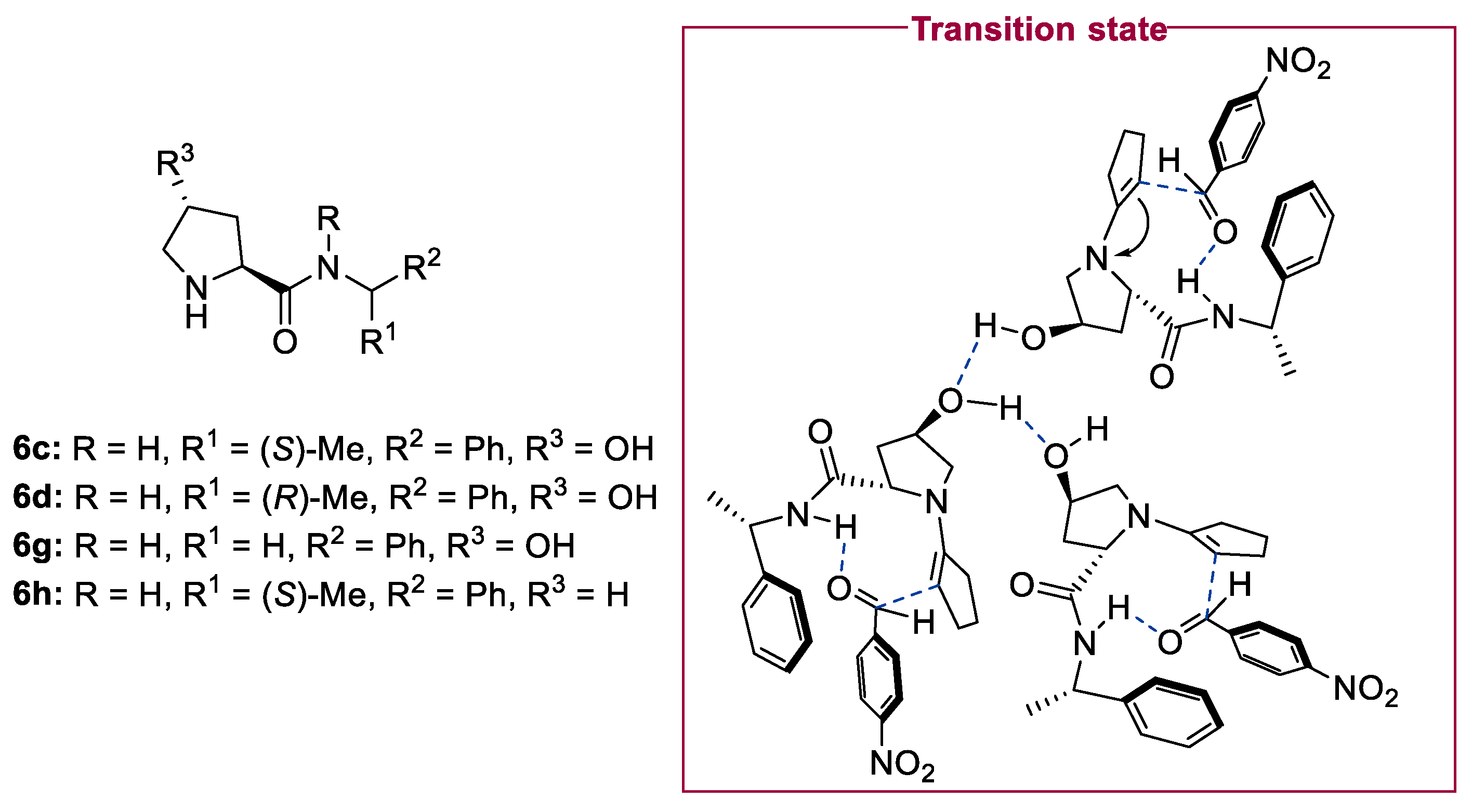 Molecules 28 02234 g011 Molecules 28 02234 g011