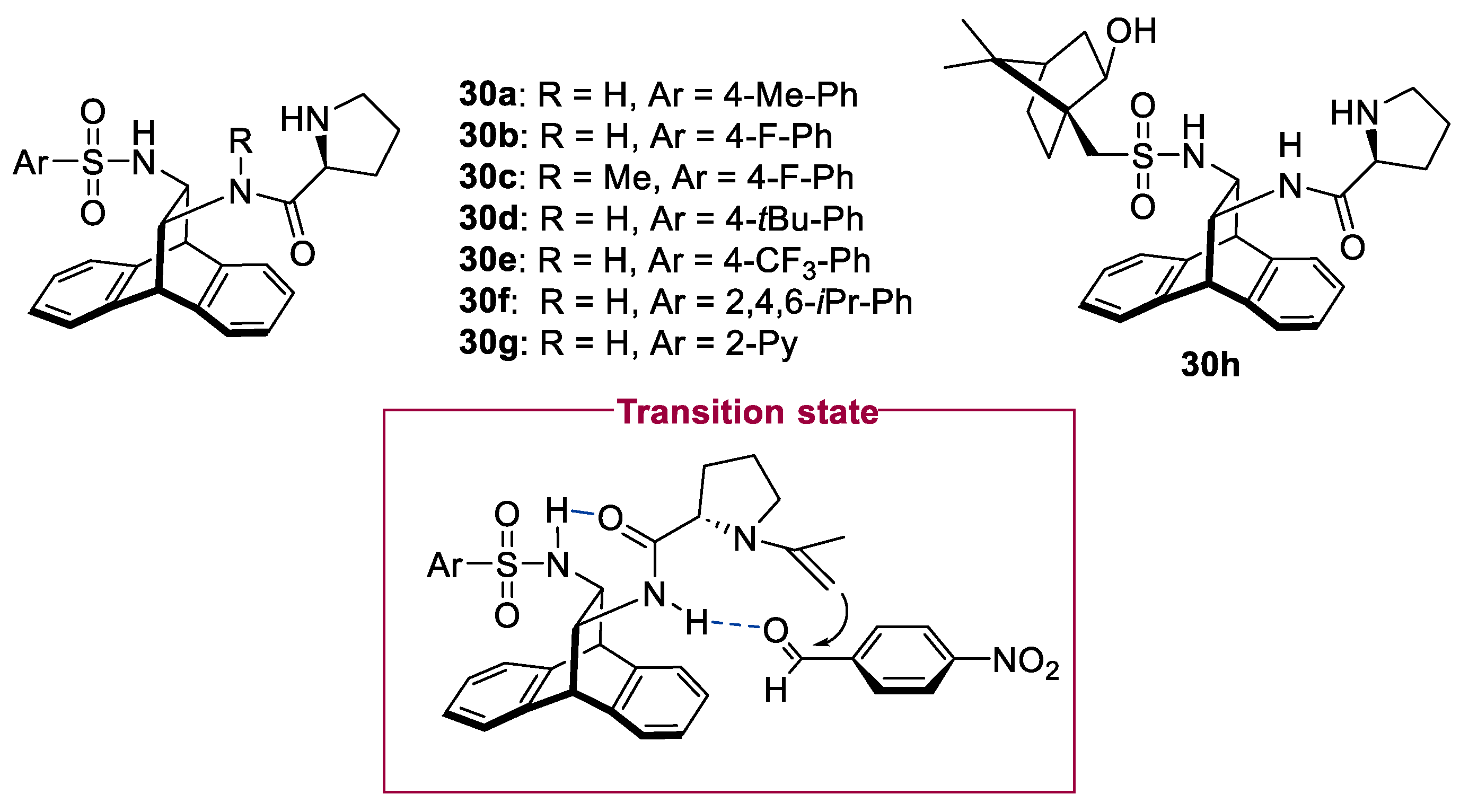 Molecules 28 02234 g012 Molecules 28 02234 g012