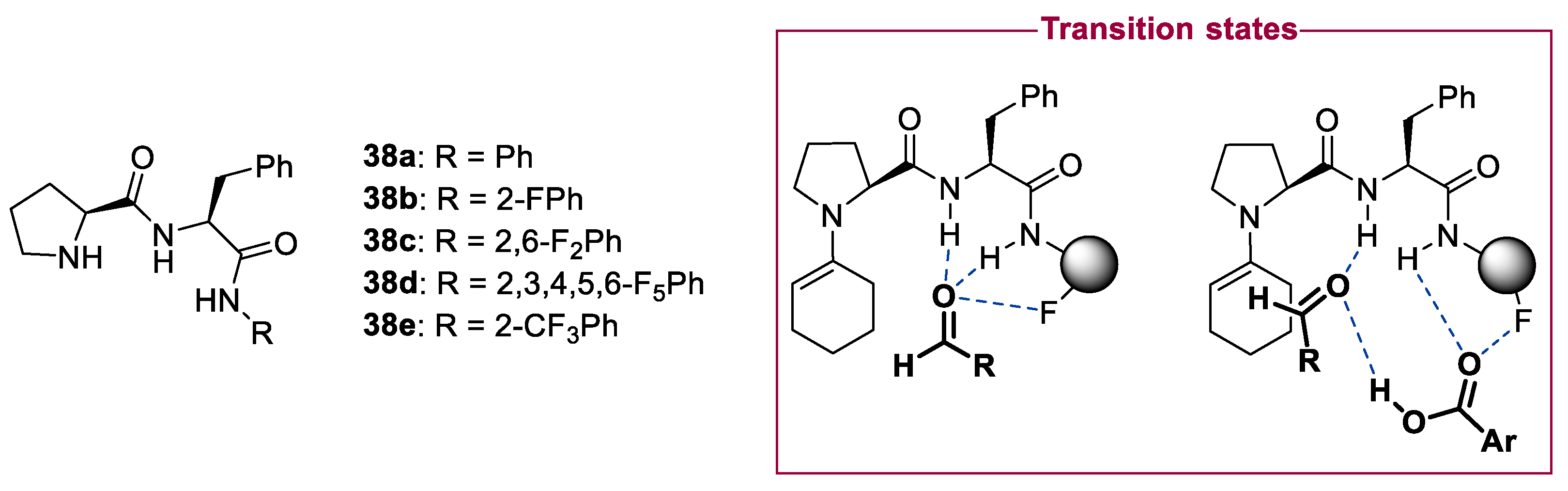 Molecules 28 02234 g018 Molecules 28 02234 g018