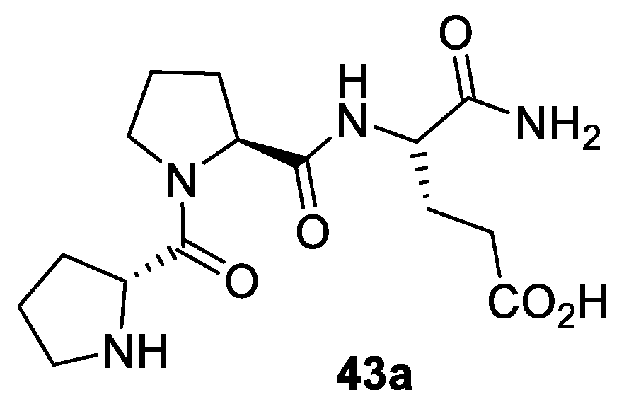 Molecules 28 02234 g022 Molecules 28 02234 g022