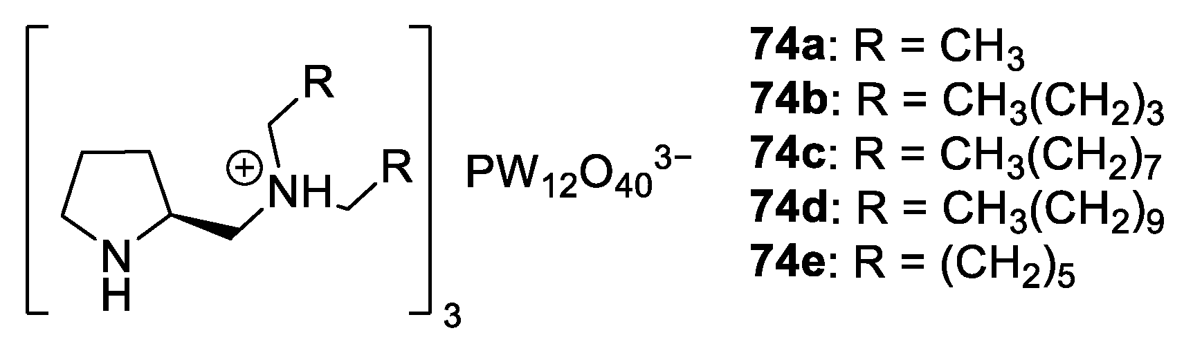 Molecules 28 02234 g026 Molecules 28 02234 g026