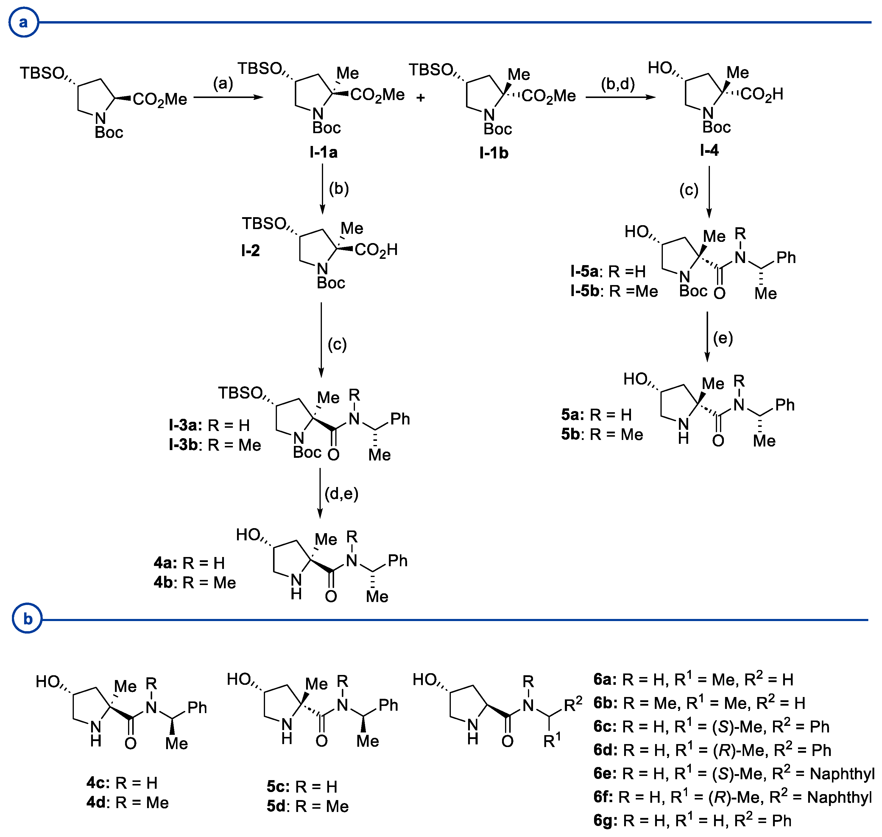 Molecules 28 02234 sch002 Molecules 28 02234 sch002