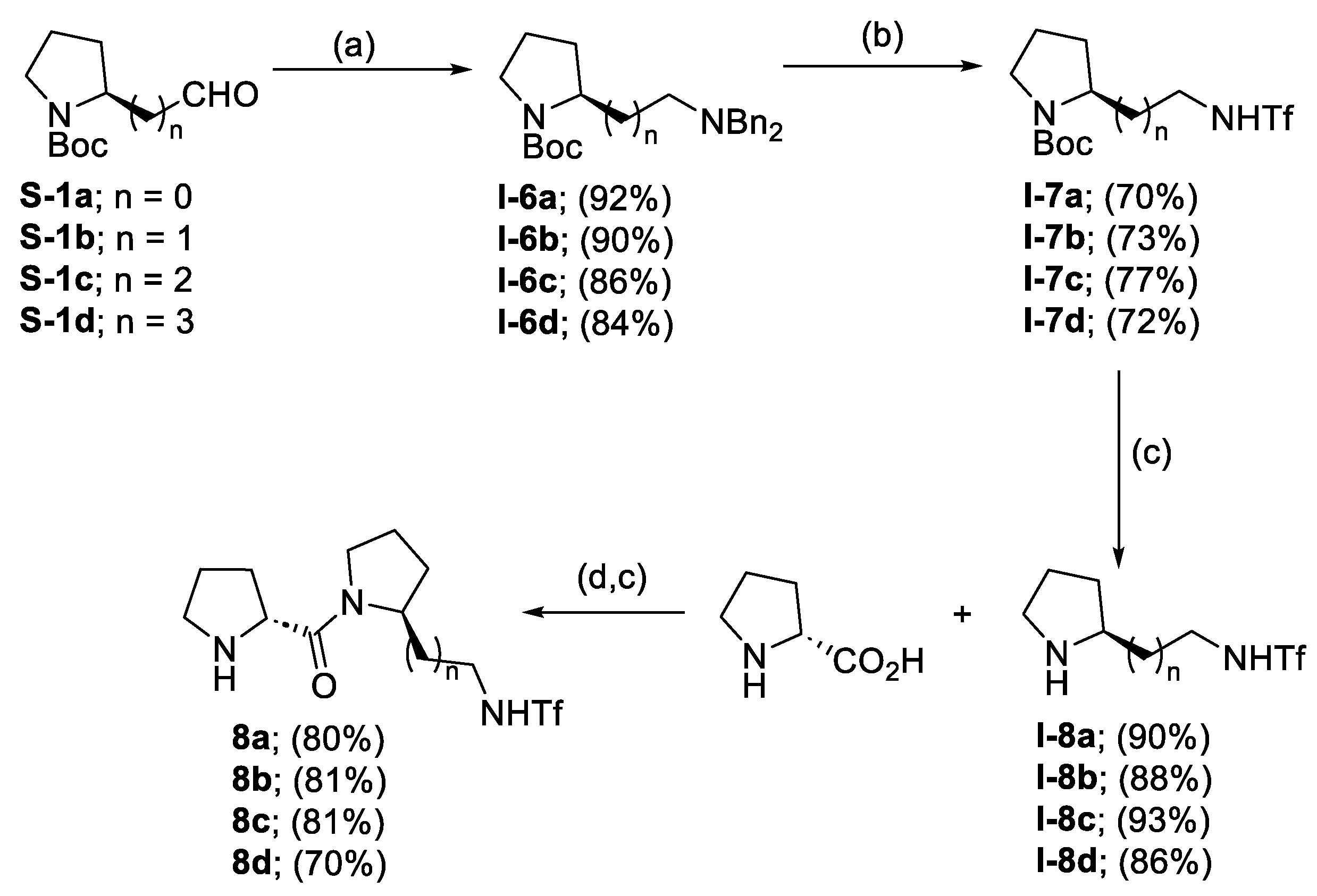Molecules 28 02234 sch003 Molecules 28 02234 sch003