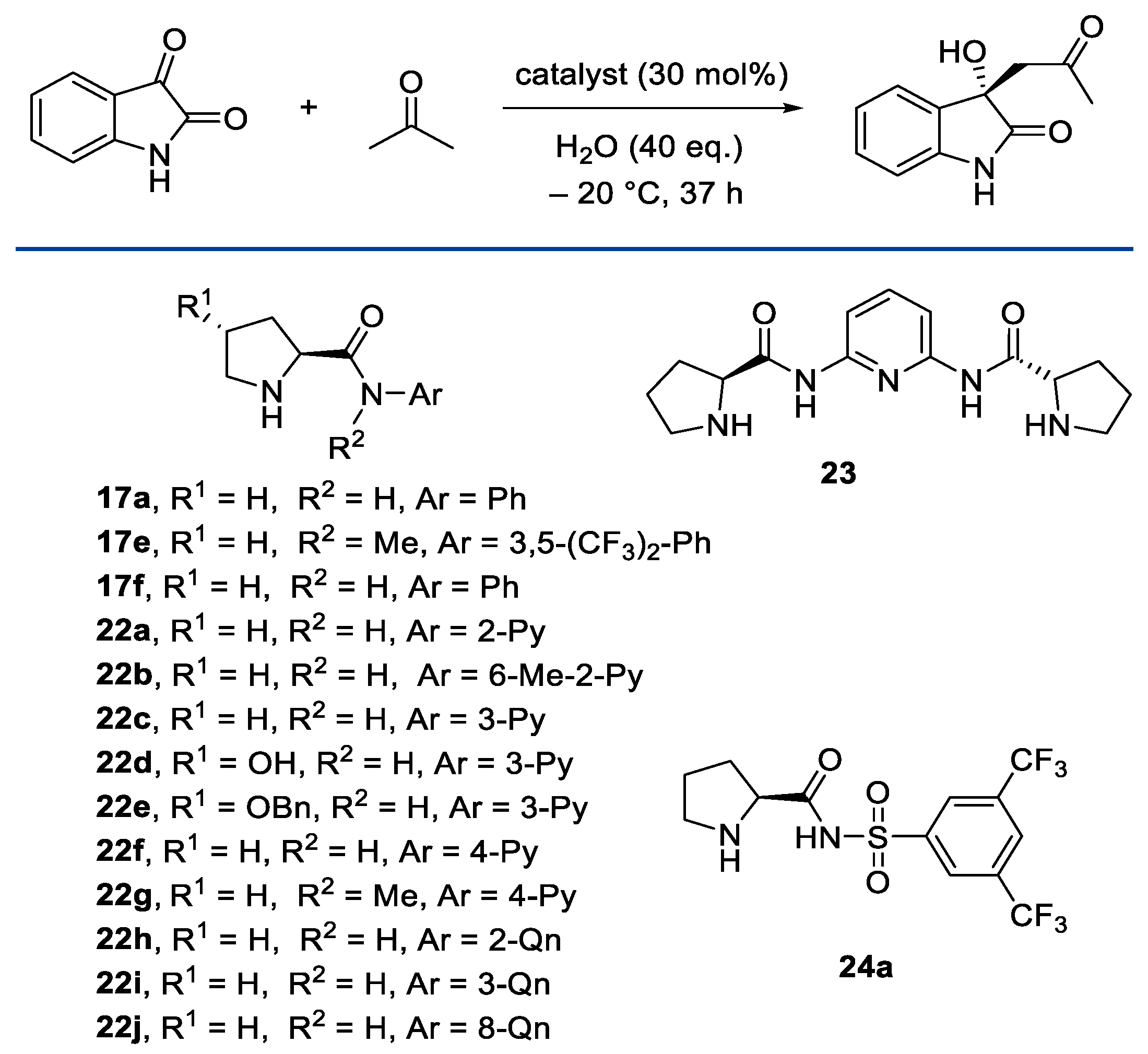 Molecules 28 02234 sch006 Molecules 28 02234 sch006
