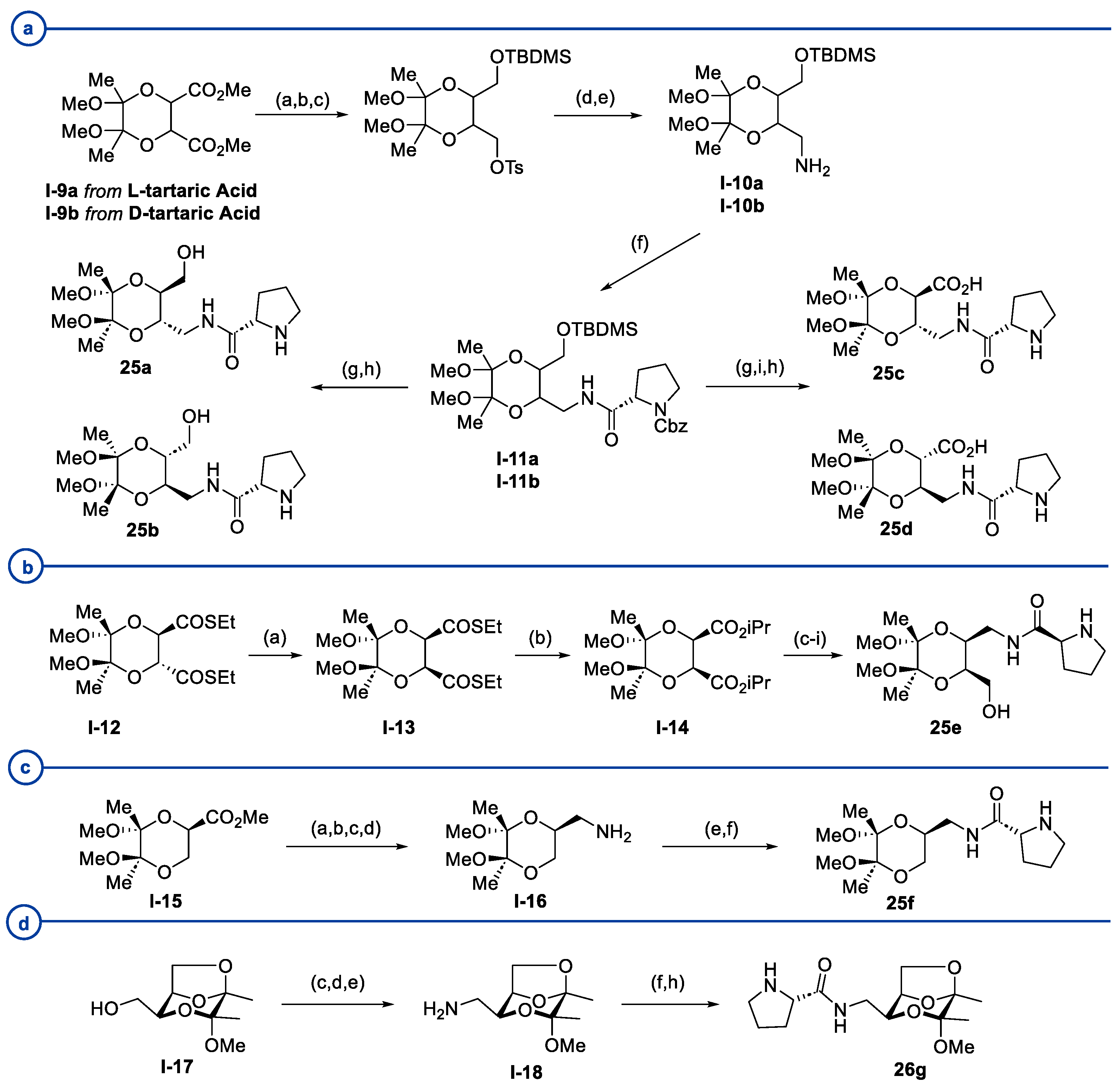 Molecules 28 02234 sch008 Molecules 28 02234 sch008