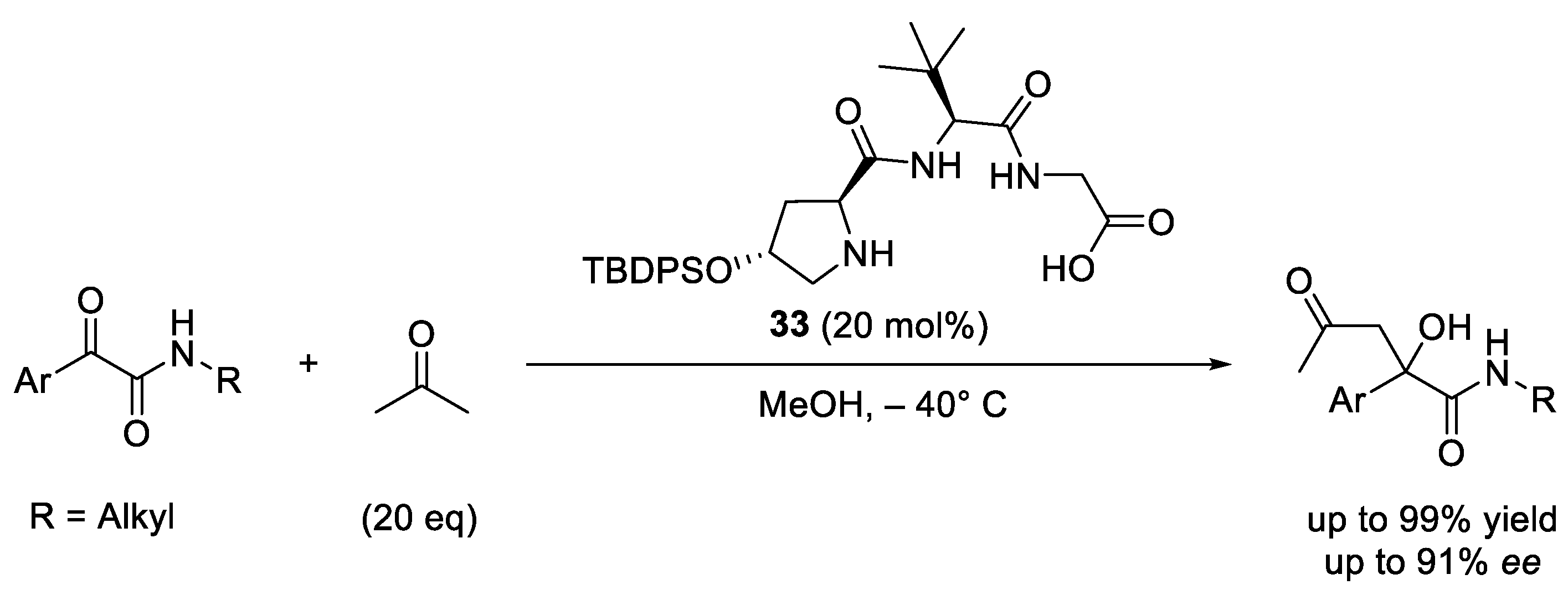 Molecules 28 02234 sch009 Molecules 28 02234 sch009