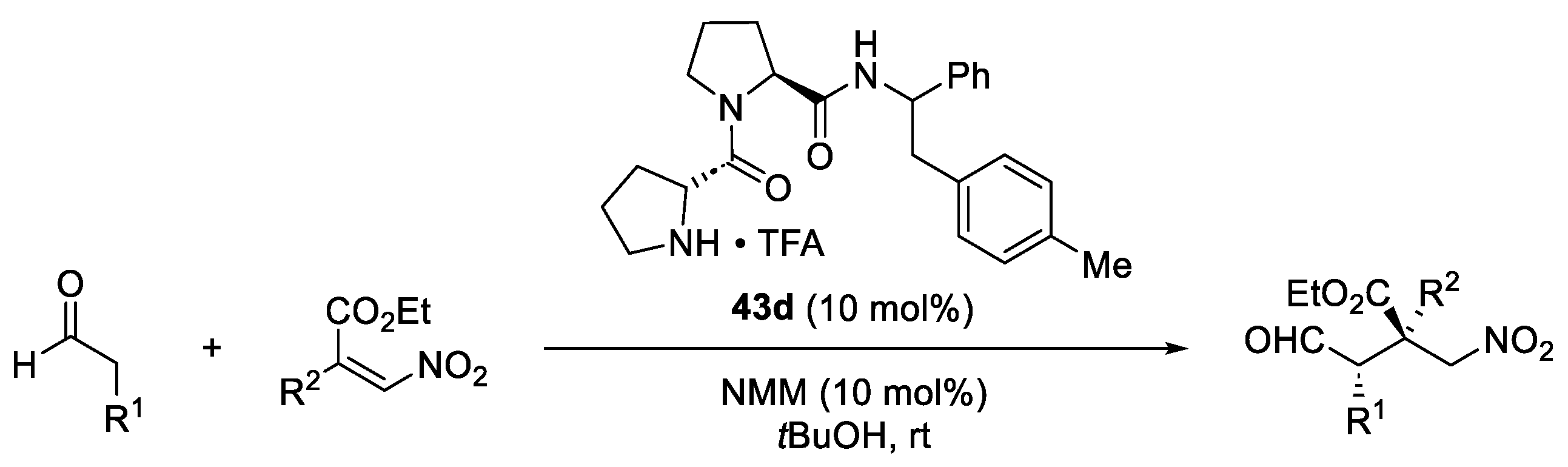 Molecules 28 02234 sch013 Molecules 28 02234 sch013