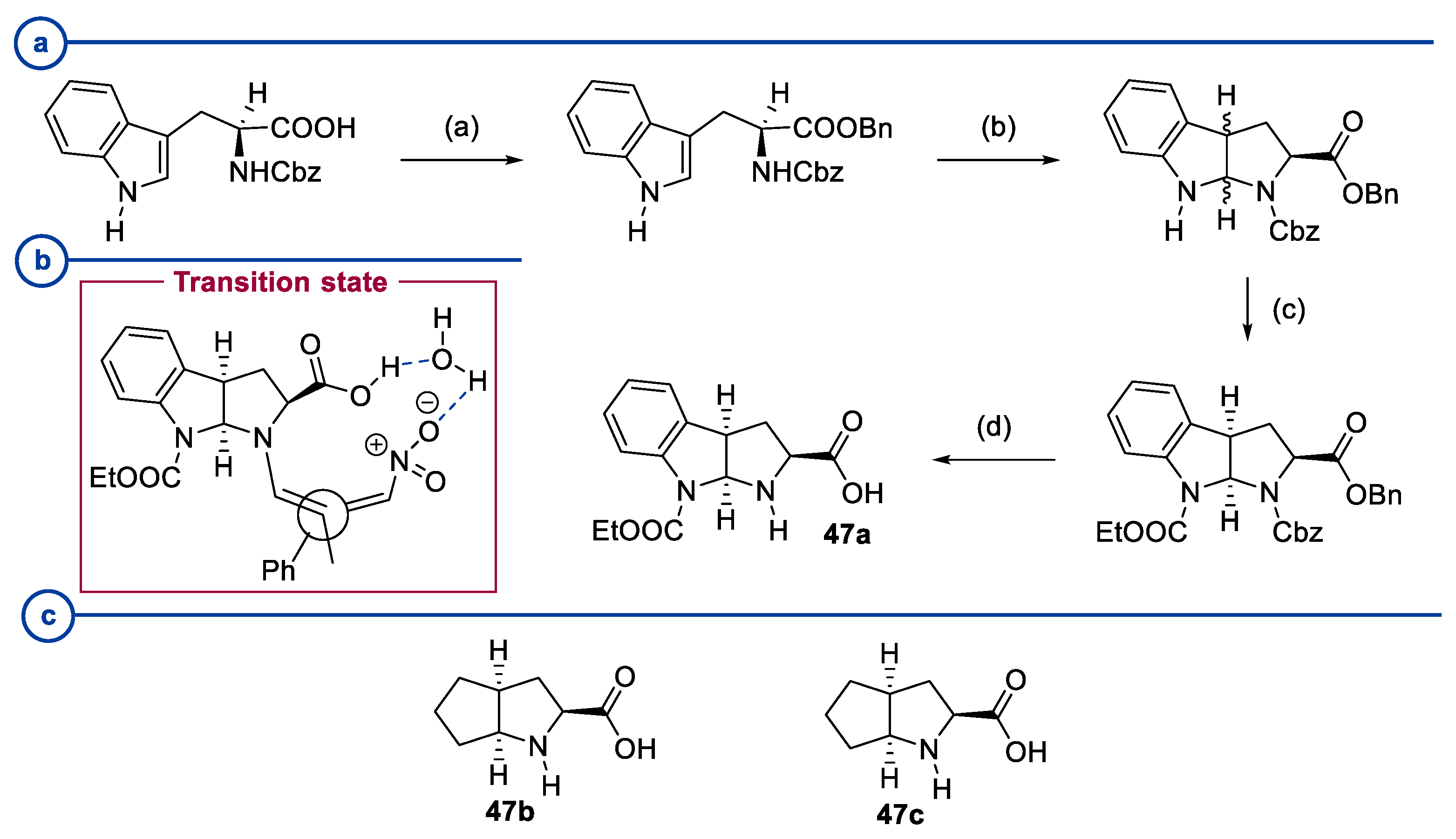 Molecules 28 02234 sch016 Molecules 28 02234 sch016