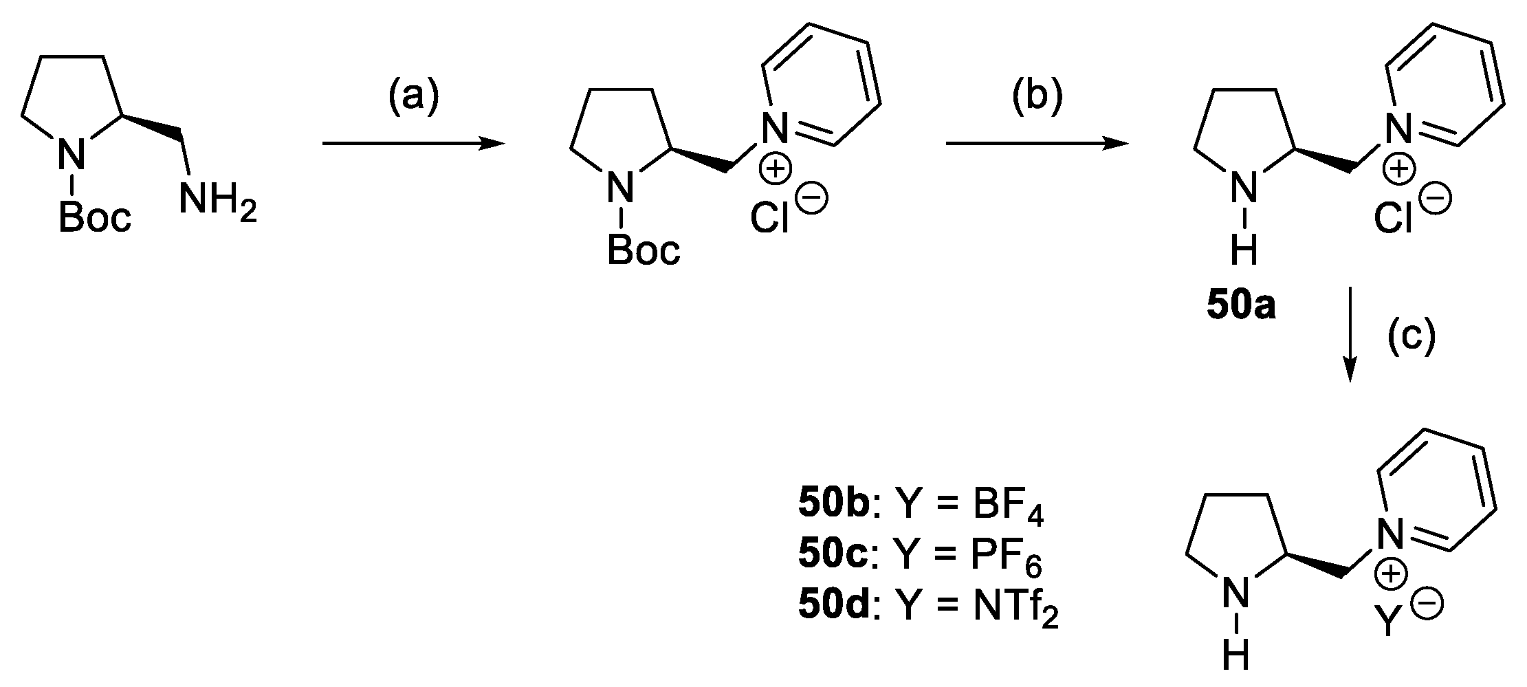 Molecules 28 02234 sch019 Molecules 28 02234 sch019