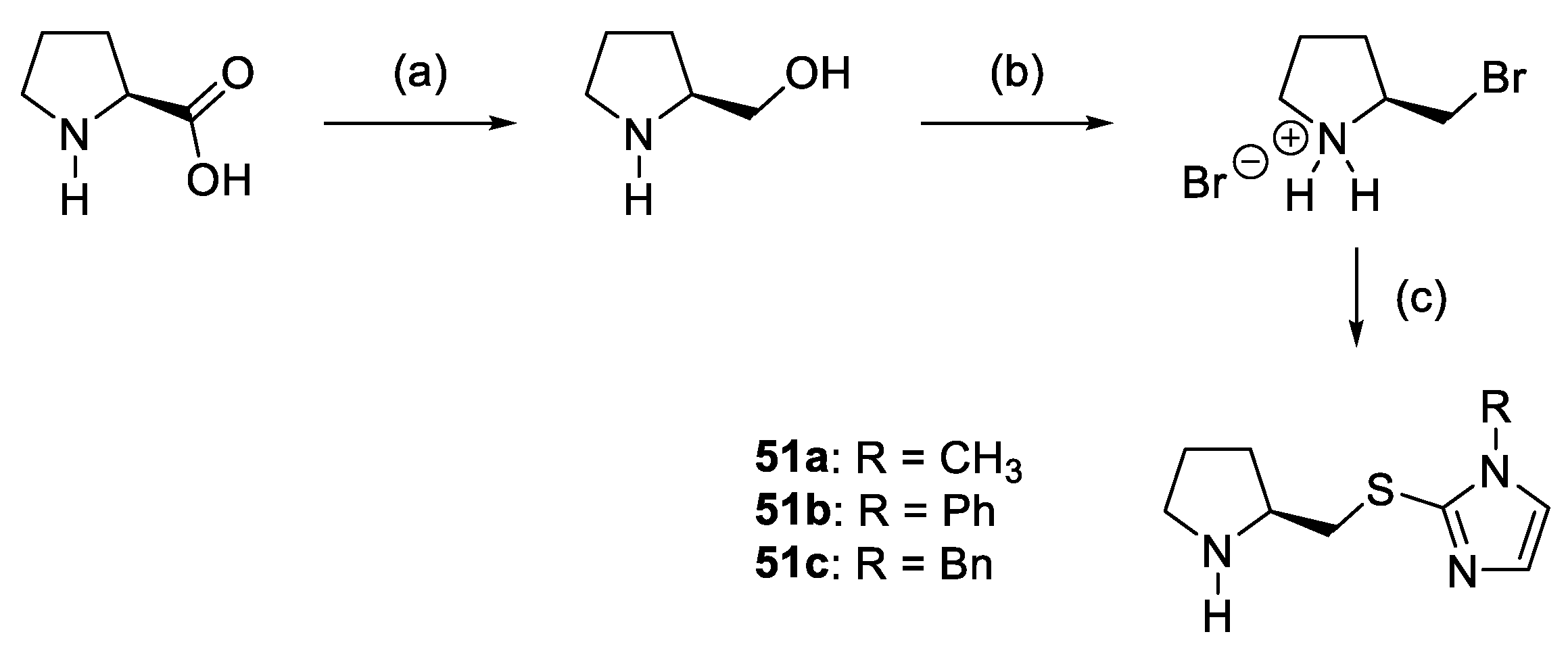 Molecules 28 02234 sch020 Molecules 28 02234 sch020