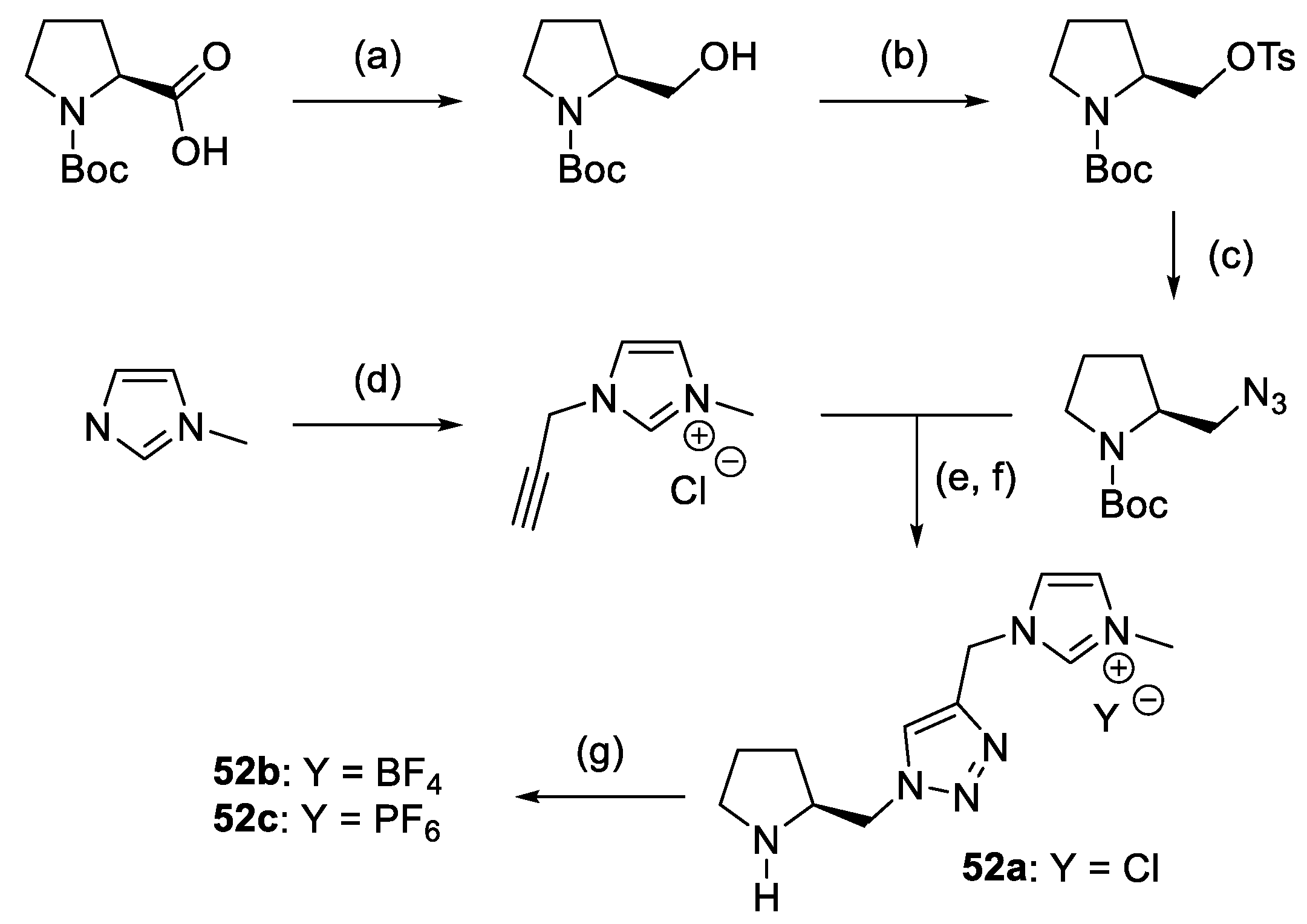Molecules 28 02234 sch021 Molecules 28 02234 sch021