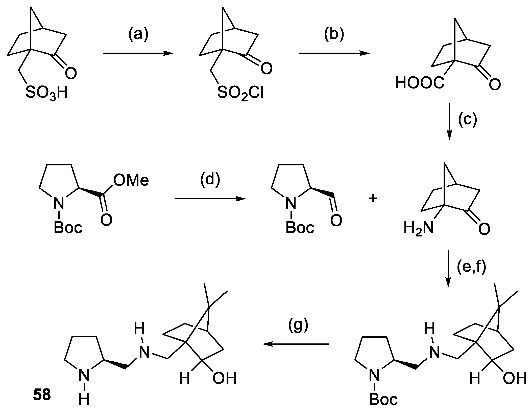 Molecules 28 02234 sch027 Molecules 28 02234 sch027